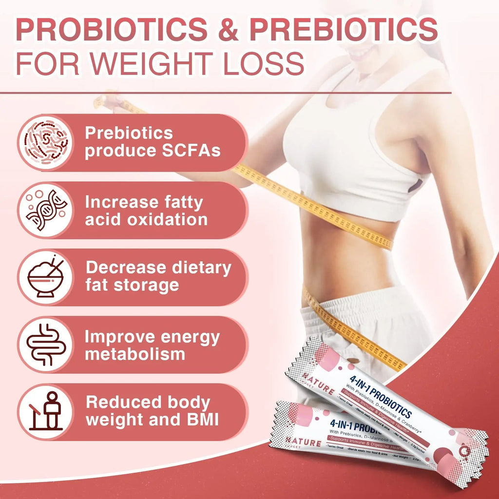 Probiotics-for-Women Prebiotics-and-Probiotics-Powder, 100-Billion-CFUs 45-Day-Supply NATURE TARGET Au supplements