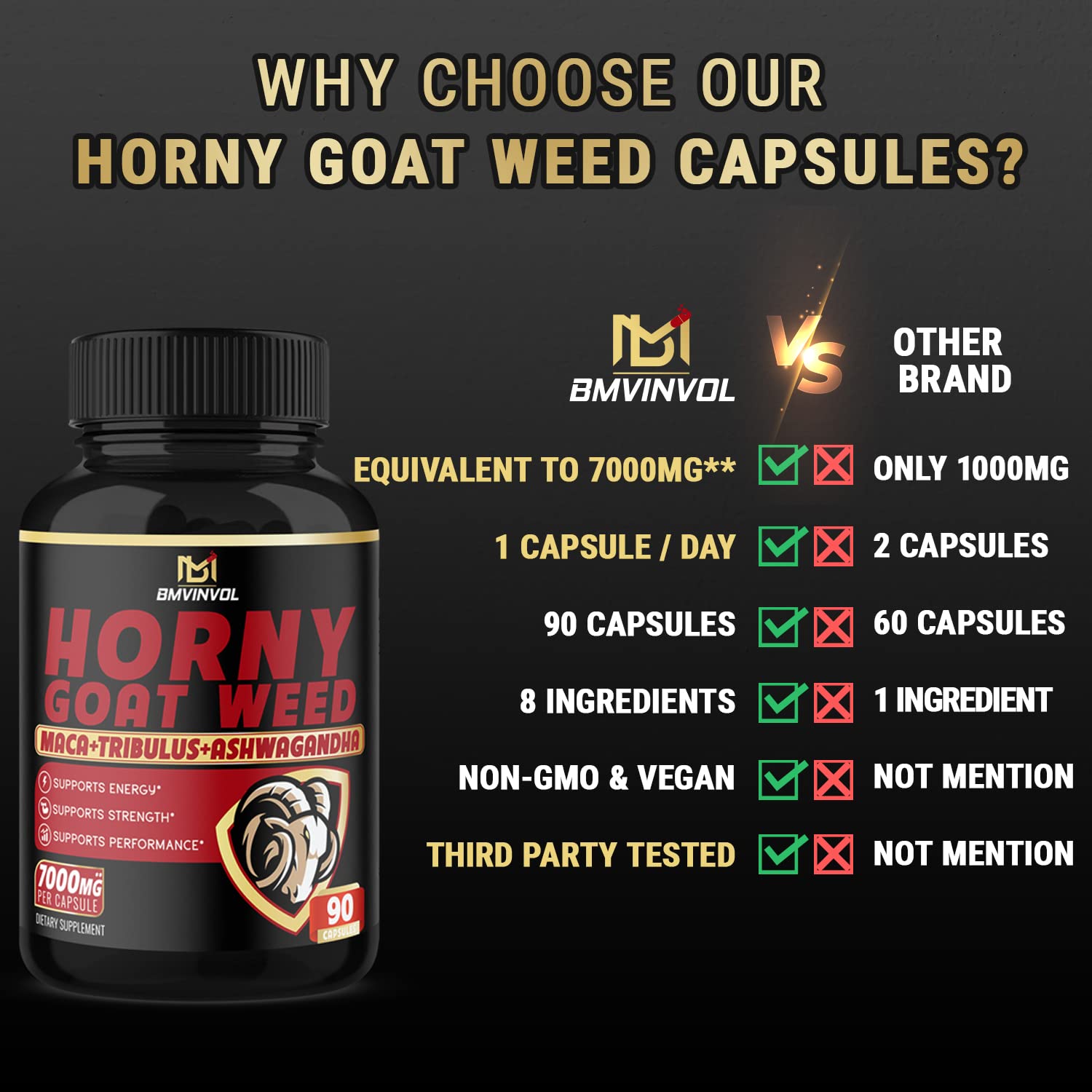 BMVINVOL Horny Goat Weed Capsules - 7000mg Herbal Equivalent BMVINVOL Au supplements