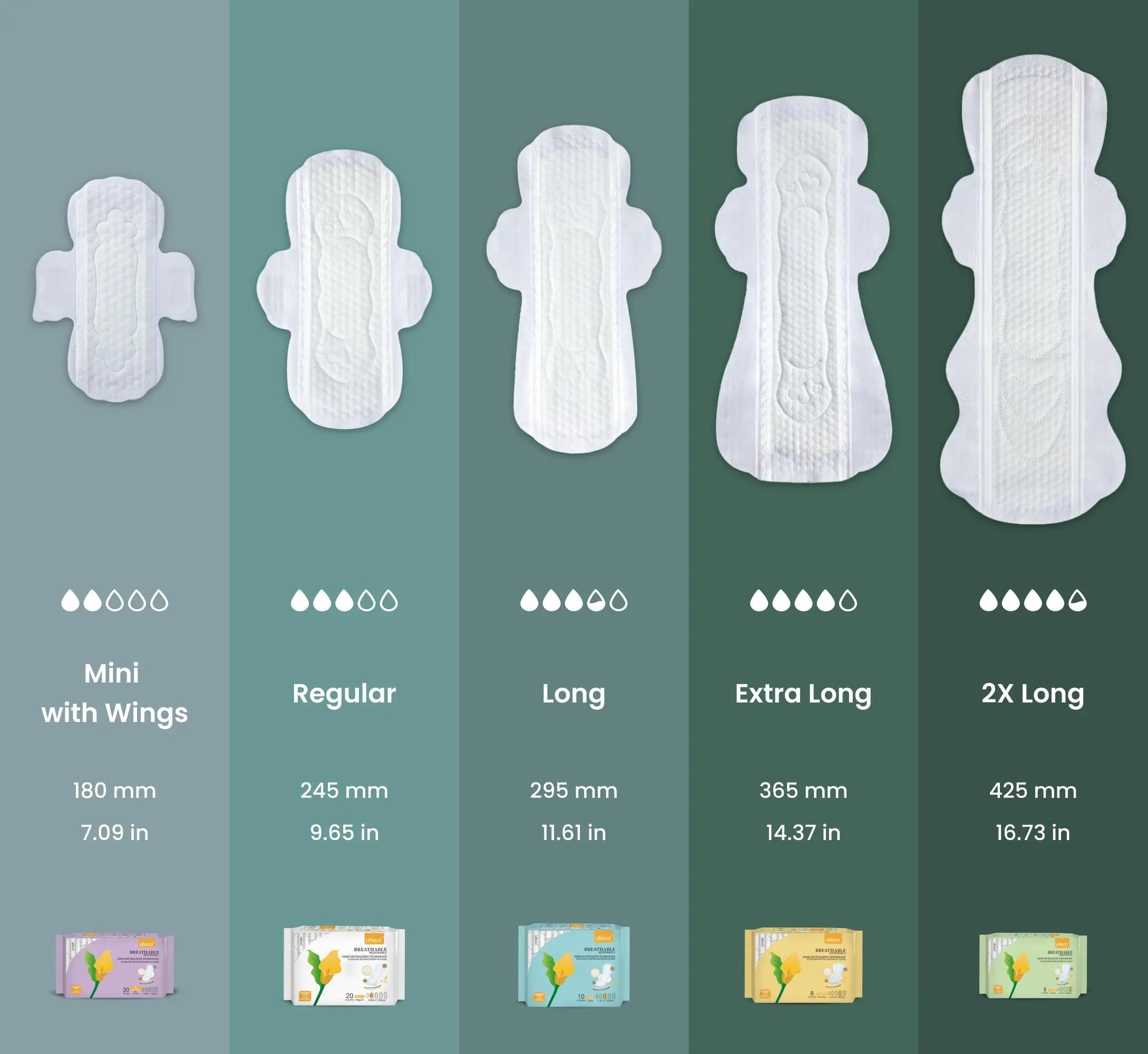 uNeat Regular with Wings Ultra-Thin Sanitary Pads for Women and Teen, Unscented, Eliminates Odor uNeat Au supplements