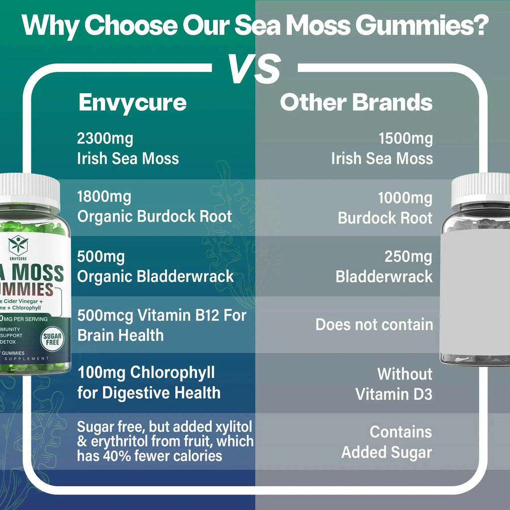 Sugar-Free Sea Moss Iodine Gummies 5000mg, Extra Strength Irish Moss Gel Supplement EnvyCure Au supplements