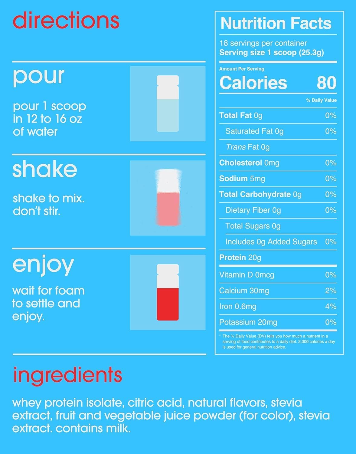 GRAMMS Clear Protein Powder Packets 20G Protein Sample Packets Variety Flavors for Women & Men | Lactose Free, Grass-Fed Whey Isolate, Gluten Free, Zero Sugar, Gut Friendly, Non-Bloating(9 Pack)