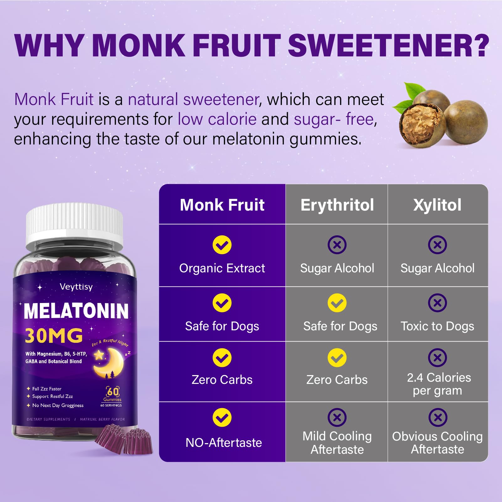 Veyttisy Melatonin 30mg Gummies for Adults - Sugar Free Melatonin Gummies Maximum Strength with Magnesium, B6, GABA & Botanical Blend - Non-Habit Forming,Vegan