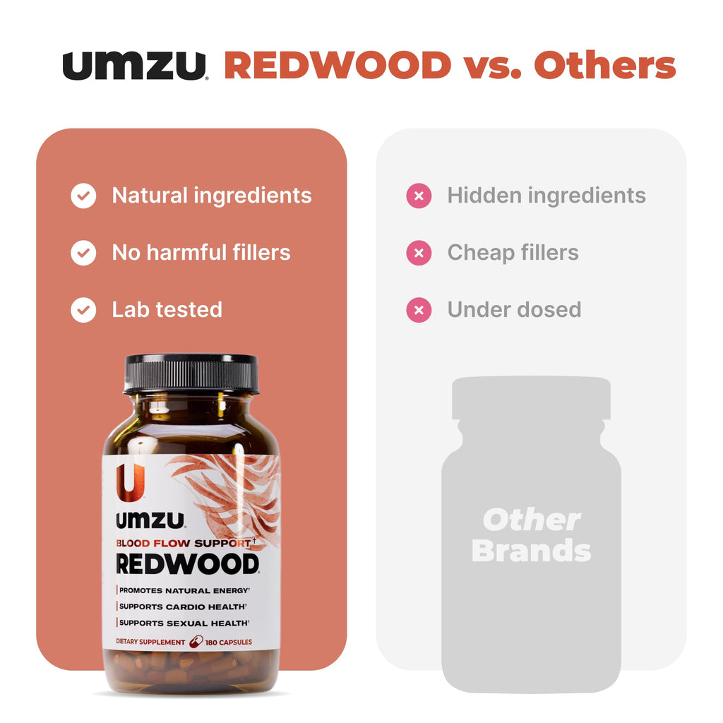 UMZU Redwood Nitric Oxide Booster, (30 Day Supply) – Vitamin C, Garlic & Horse Chestnut – Healthy Circulation & Endurance – Daily Cardiovascular Support Nitric Oxide