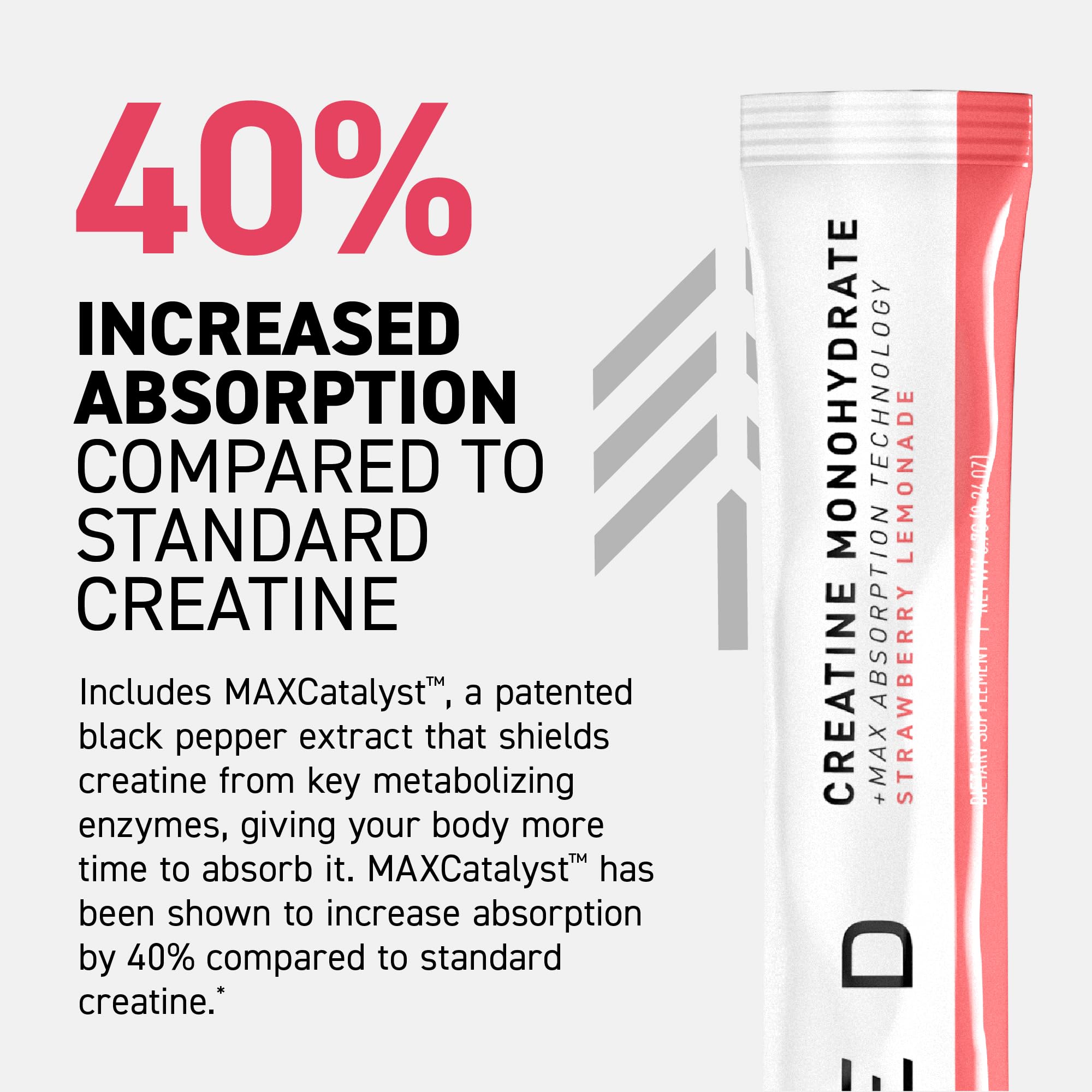 Kaged Creatine Monohydrate + Max Absorption Technology | Micronized Powder Stick Packs | Strawberry Lemonade | Muscle Building & Recovery | Brain Health