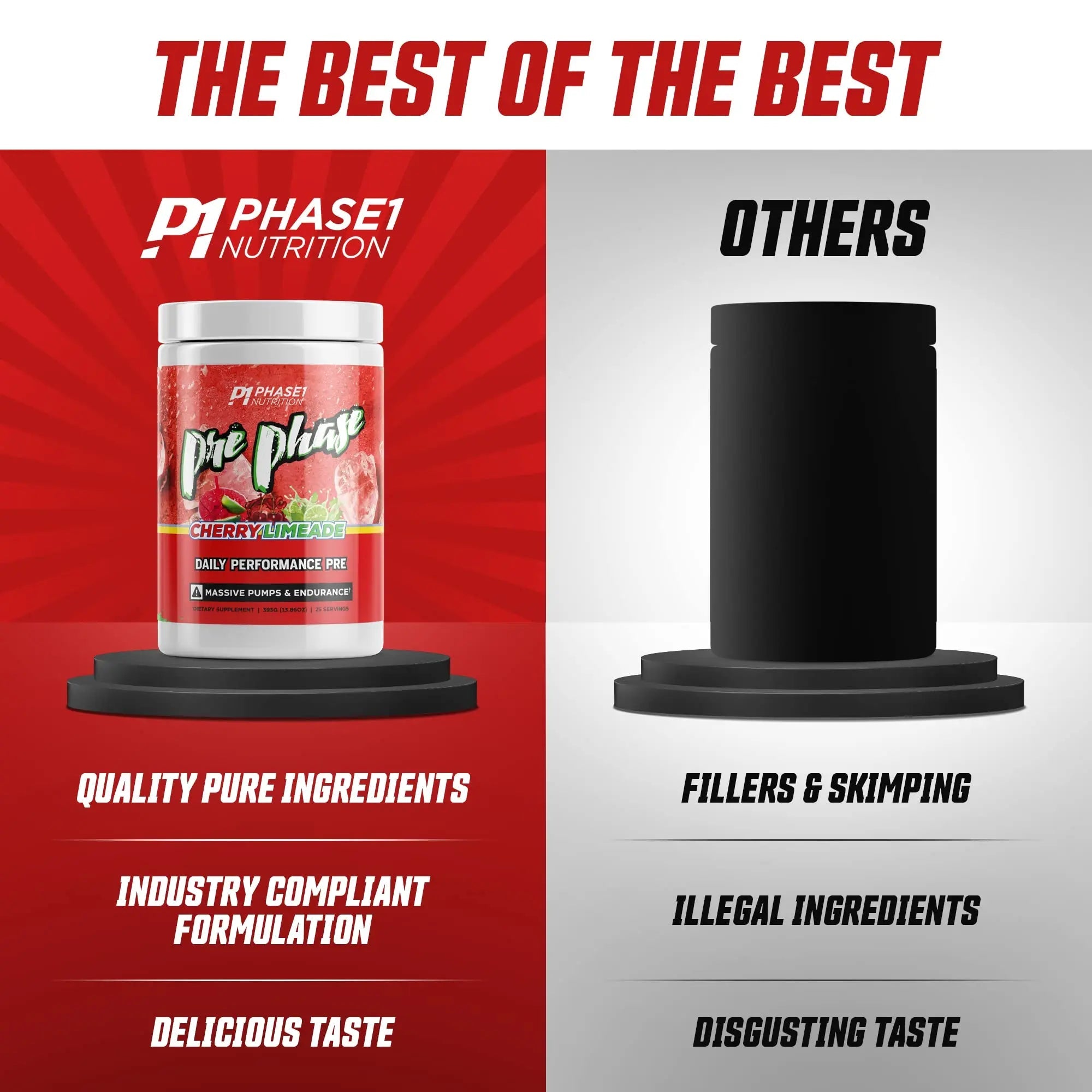 Pre Phase Daily Driver Preworkout - Phase 1 Nutrition (Cherry Limeade, 25 Servings) Phase One Nutrition Au supplements