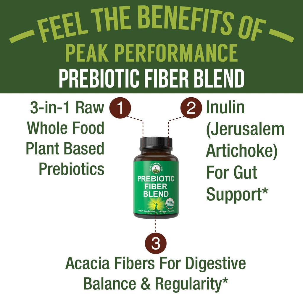 USDA Organic 3-in-1 Prebiotic Fiber - Vegan Capsules for Gut, Digestive Health. Raw Whole Food Plant Based Prebiotics Pills Supplement with Inulin (Jerusalem Artichoke), Acacia Fibers, SunFiber Peak Performance Au supplements