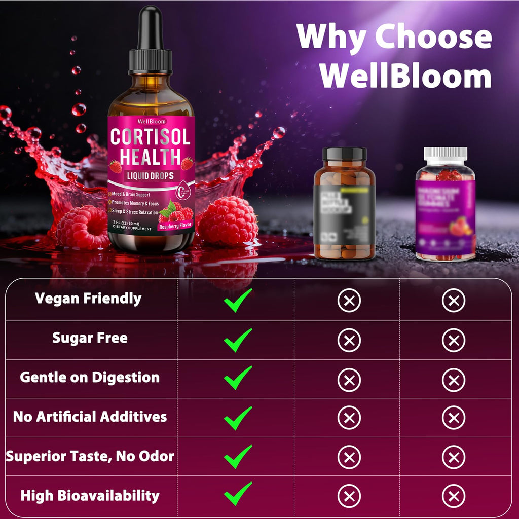 WellBloom Cortisol Reducer for Women & Men with Magnesium Glycinate, Ashwagandha, L-Theanine - Supports Stress Relief, Sleep & Heart Health, Nerves, Muscles - 2 Fl Oz WellBloom Au supplements