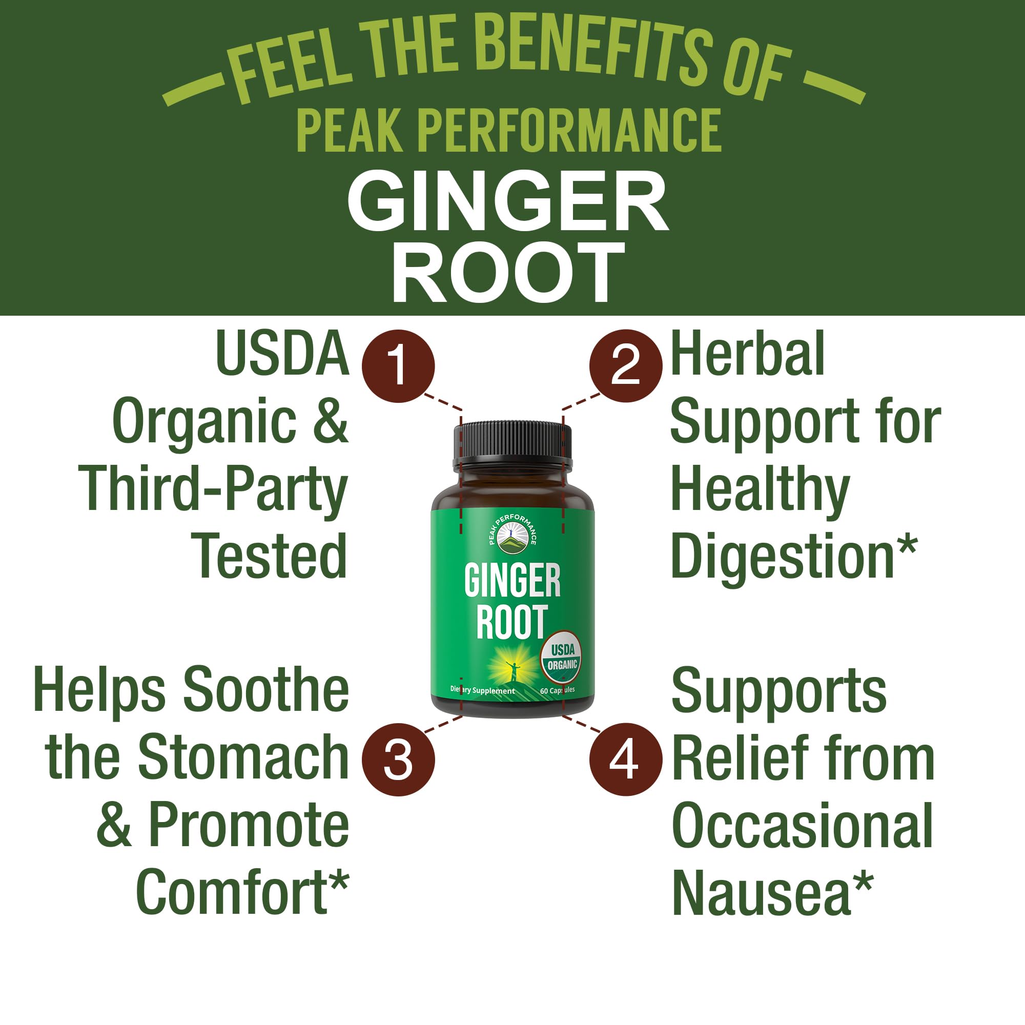 Peak Performance USDA Organic Ginger Root Capsules. Vegan Ginger Pills Supplement for Women & Men to Support Digestion, Occasional Nausea Relief, Gas & Bloat Support, and Gentle Stomach Comfort Peak Performance Au supplements