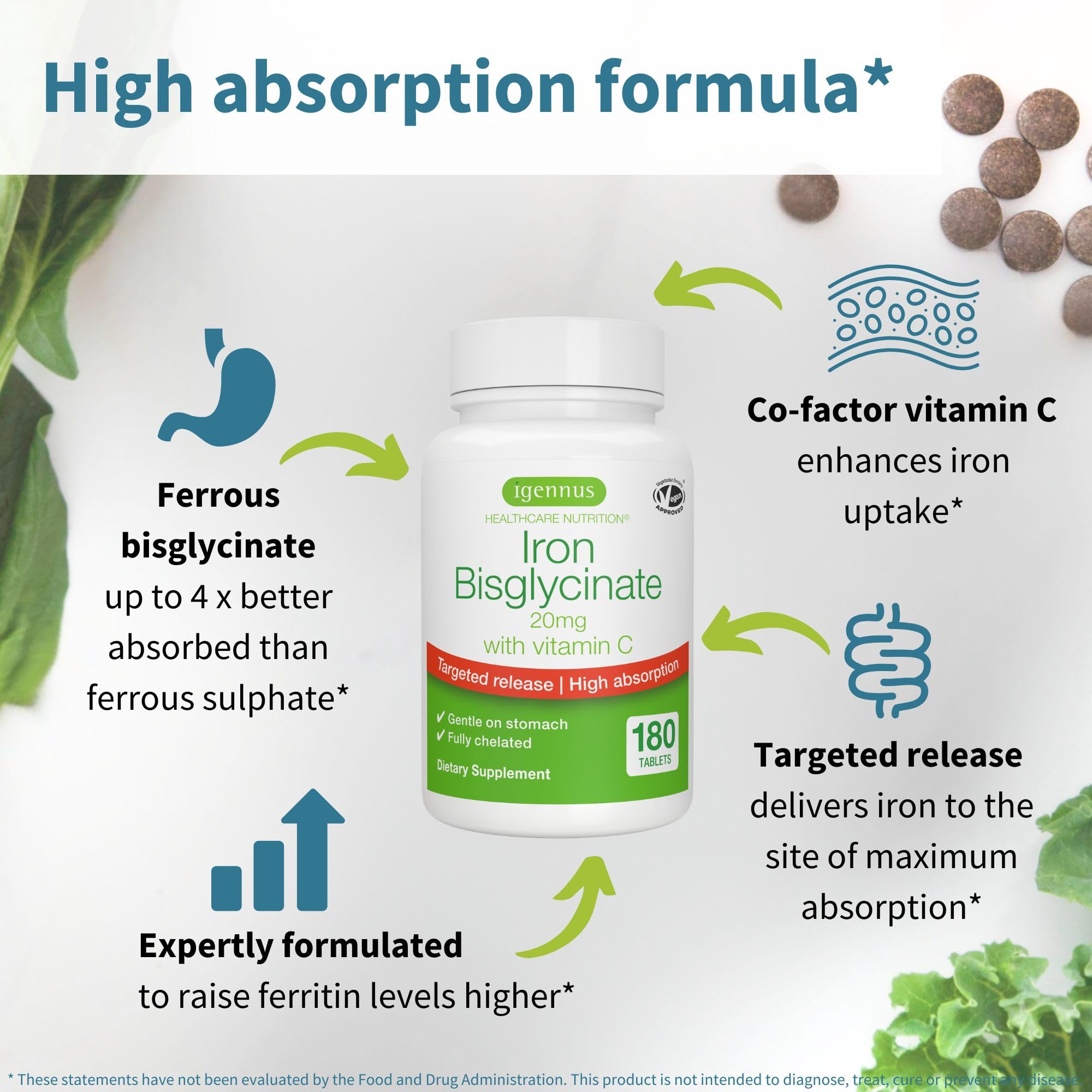 Igennus Clean Iron Bisglycinate 20mg, Vitamin C, 6 Month Supply, Gentle Chelated High Absorption Formula & Targeted Release Ferrous Bisglycinate