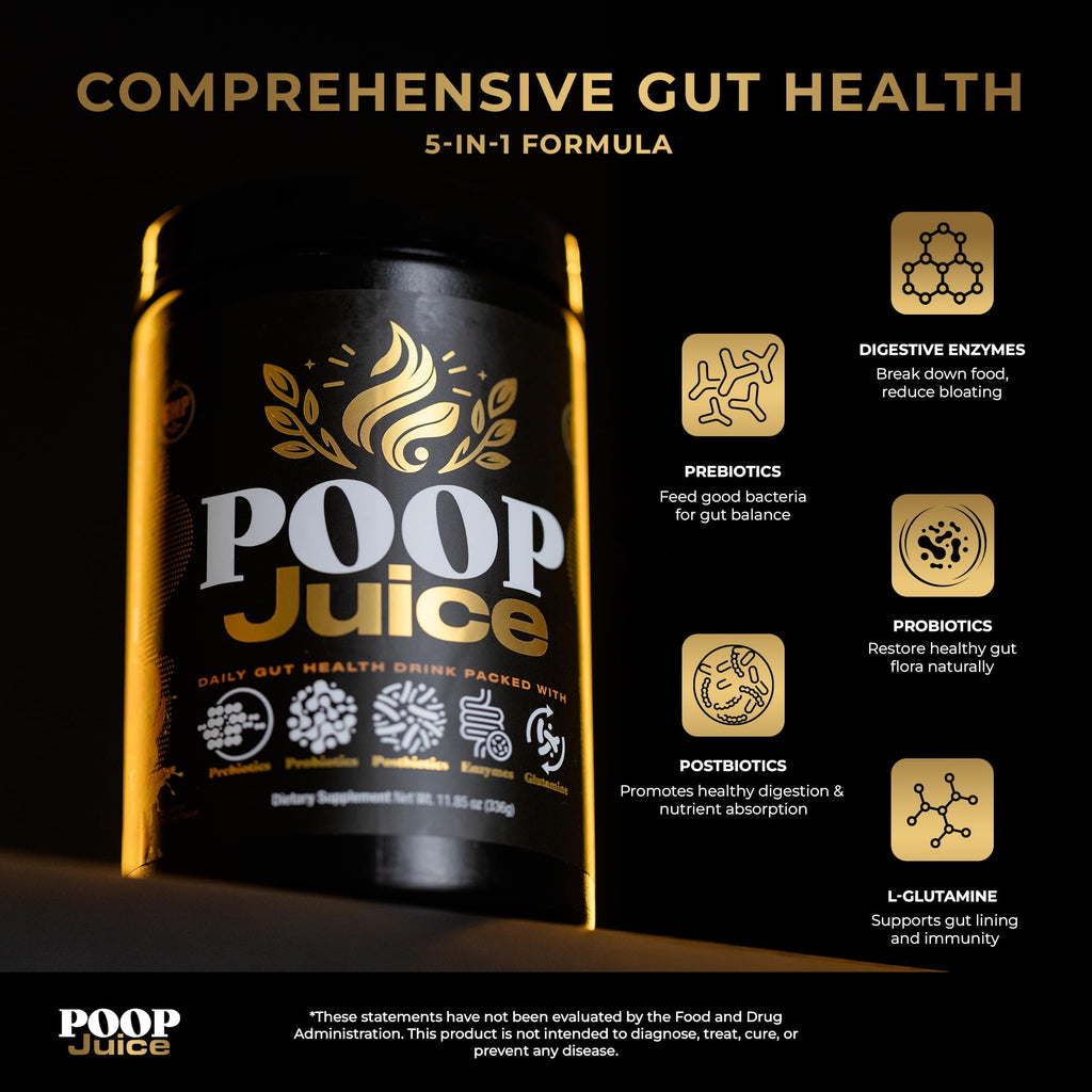 Poop Juice 5-in-1 Daily Fiber Supplement Powder - Bloat & Poop Relief - Prebiotic, Probiotic, Postbiotic, Digestive Enzymes, L-Glutamine - GLP-1 Support - Sugar-Free Georgia Peach Mango (30 Servings) Poop Juice Au supplements