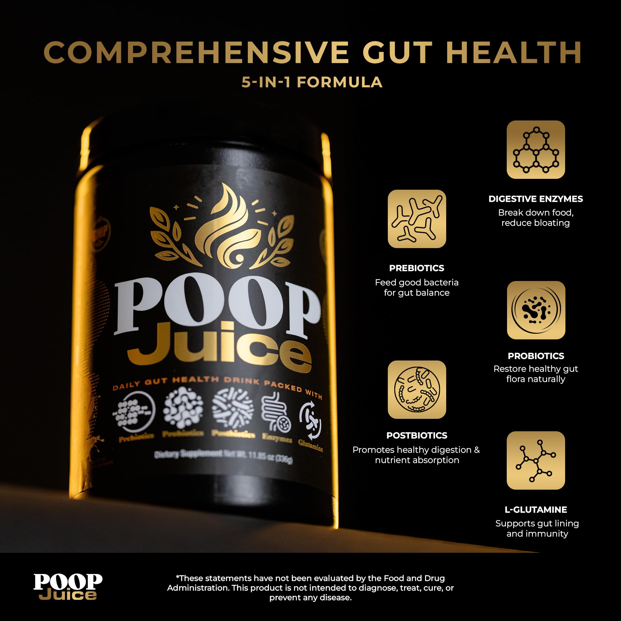 Poop Juice 5-in-1 Daily Fiber Supplement Powder - Bloat & Poop Relief - Prebiotic, Probiotic, Postbiotic, Digestive Enzymes, L-Glutamine - GLP-1 Support - Sugar-Free Georgia Peach Mango (30 Servings) Poop Juice Au supplements