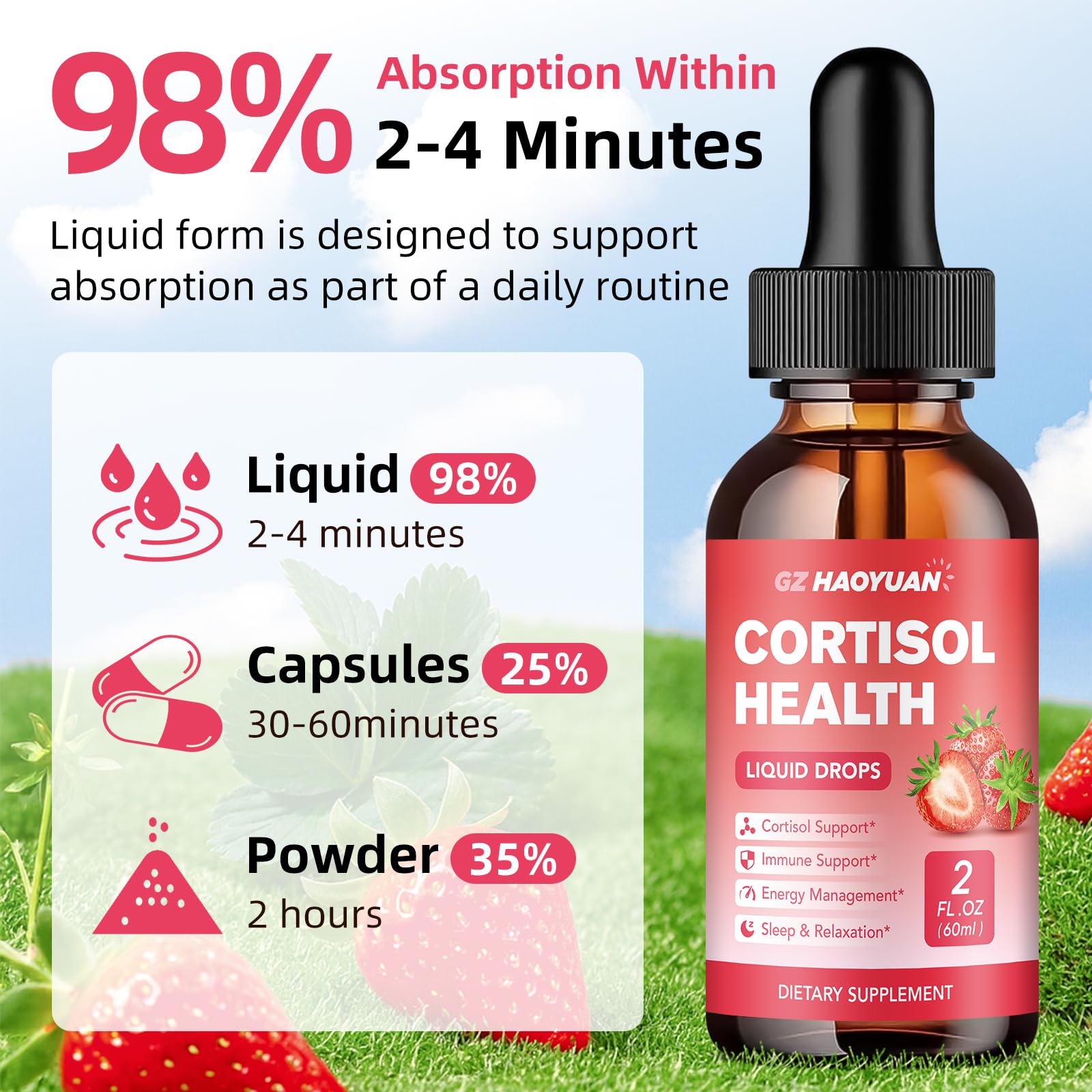 GZ HAOYUAN Cortisol Supplement Liquid Drops for Women and Men with Magnesium, Ashwagandha, L-theanine, Phosphatidylserine for Lower Cortisol, Calm, Mood, Sleep Support - 2 FL.OZ, Strawberry GZ HAOYUAN Au supplements