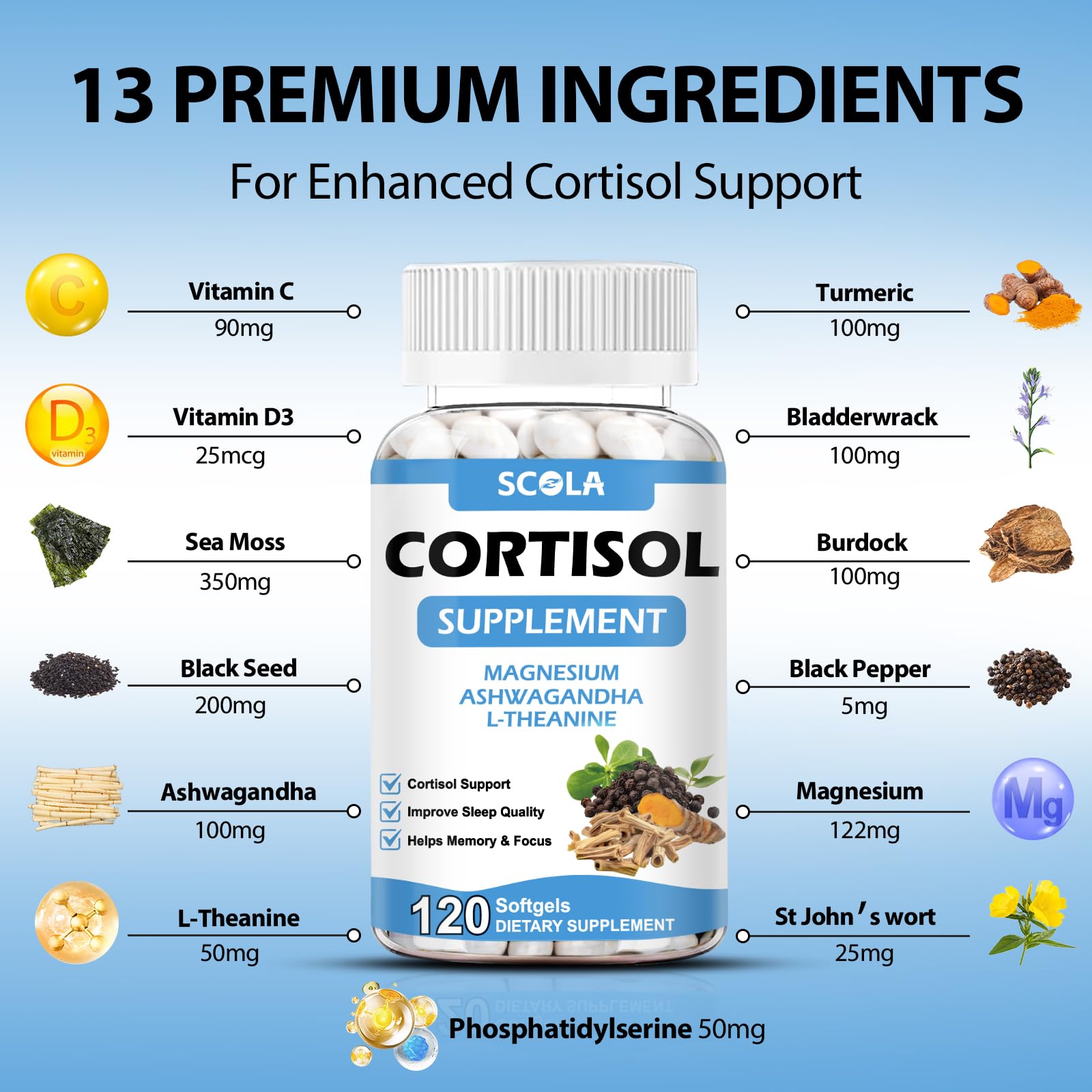 SCOLA Cortisol Supplement for Women and Men with Magnesium, Ashwagandha/L-Theanine, Cortisol Detox Manager, Cortisol Reducer Supports Relaxation & Calm, Mood, Sleep, 120 Count SCOLA Au supplements