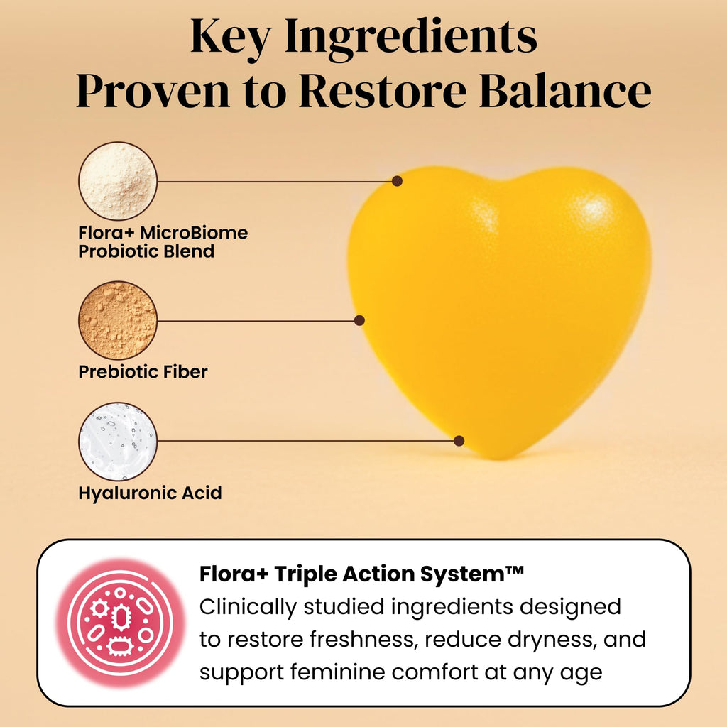 ALLFEMME Flora+ Women’s Vaginal Probiotic Gummies for pH Balance, Odor and Freshness Support with Prebiotics & Hyaluronic Acid