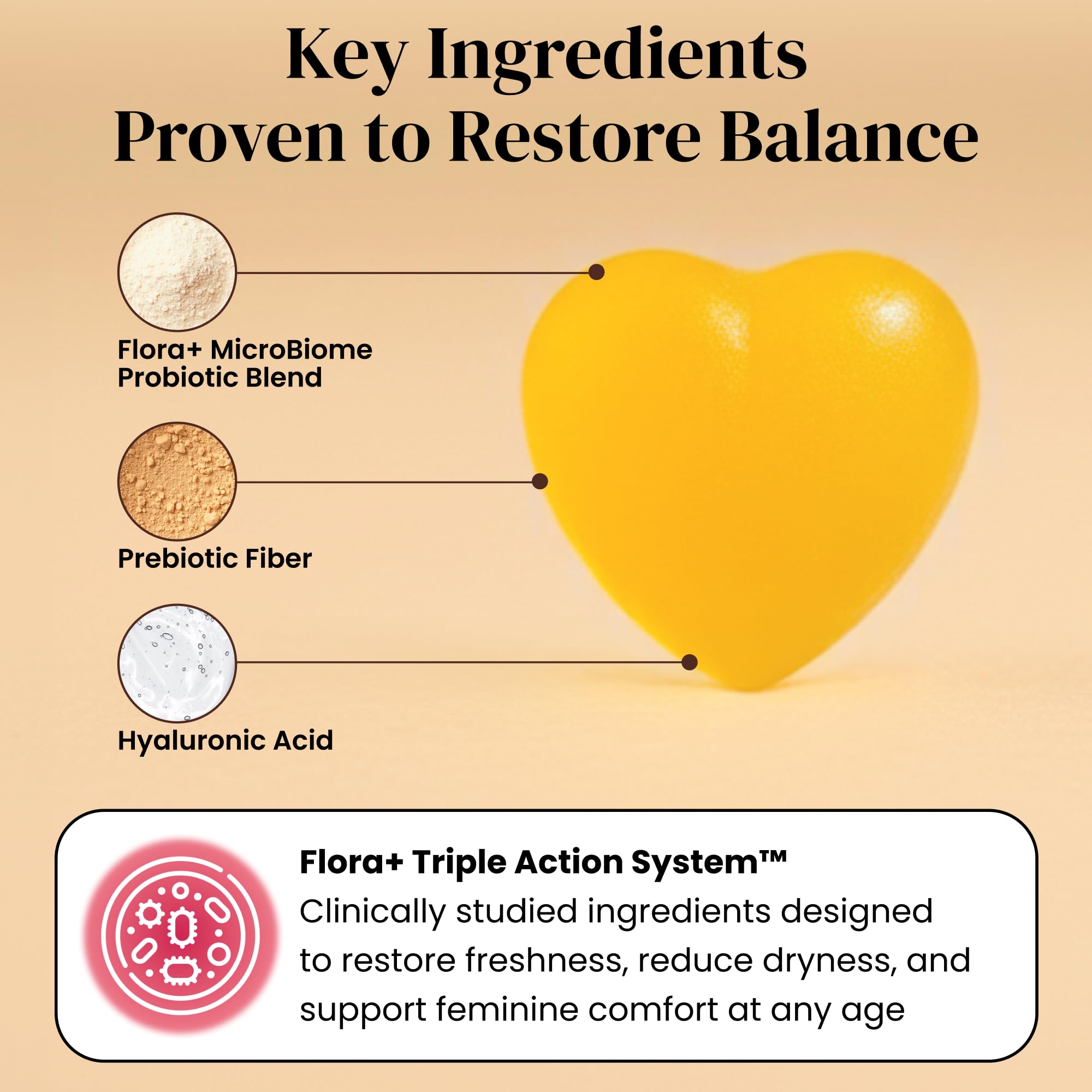 ALLFEMME Flora+ Women’s Vaginal Probiotic Gummies for pH Balance, Odor and Freshness Support with Prebiotics & Hyaluronic Acid