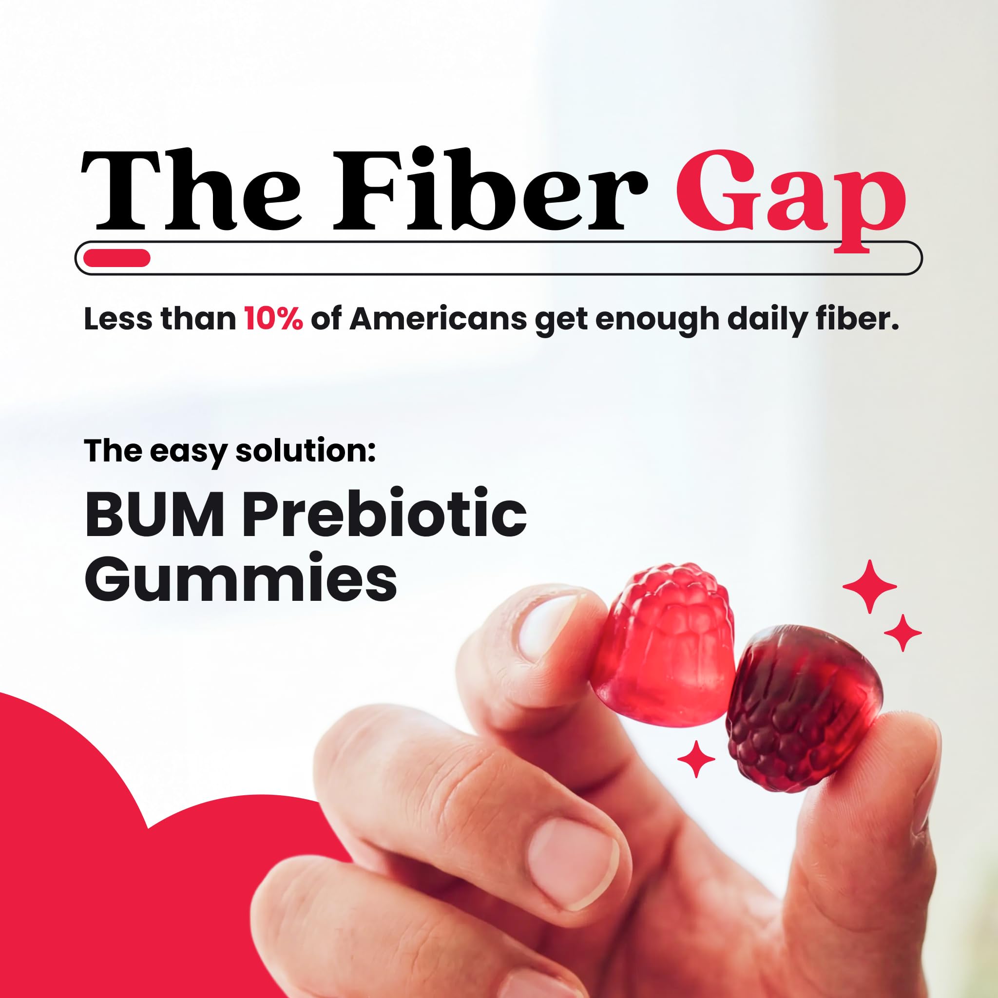Bum Prebiotic Fiber Supplement for Men - Chicory Root Inulin Prebiotic Fiber Gummies for Men for Peachy Digestive Health, Regularity & Boating Relief