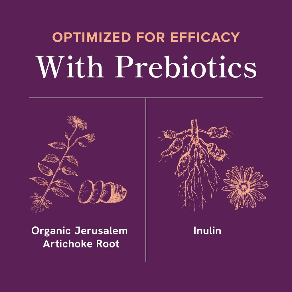 Menopause Support with Prebiotics and Probiotics for Women | Hormone Balance, Hot Flashes & Night Sweats | 50 Billion CFU, DIM & Black Cohosh | Triple Action Menopause Supplements for Women | 30 Ct SMNutrition Au supplements