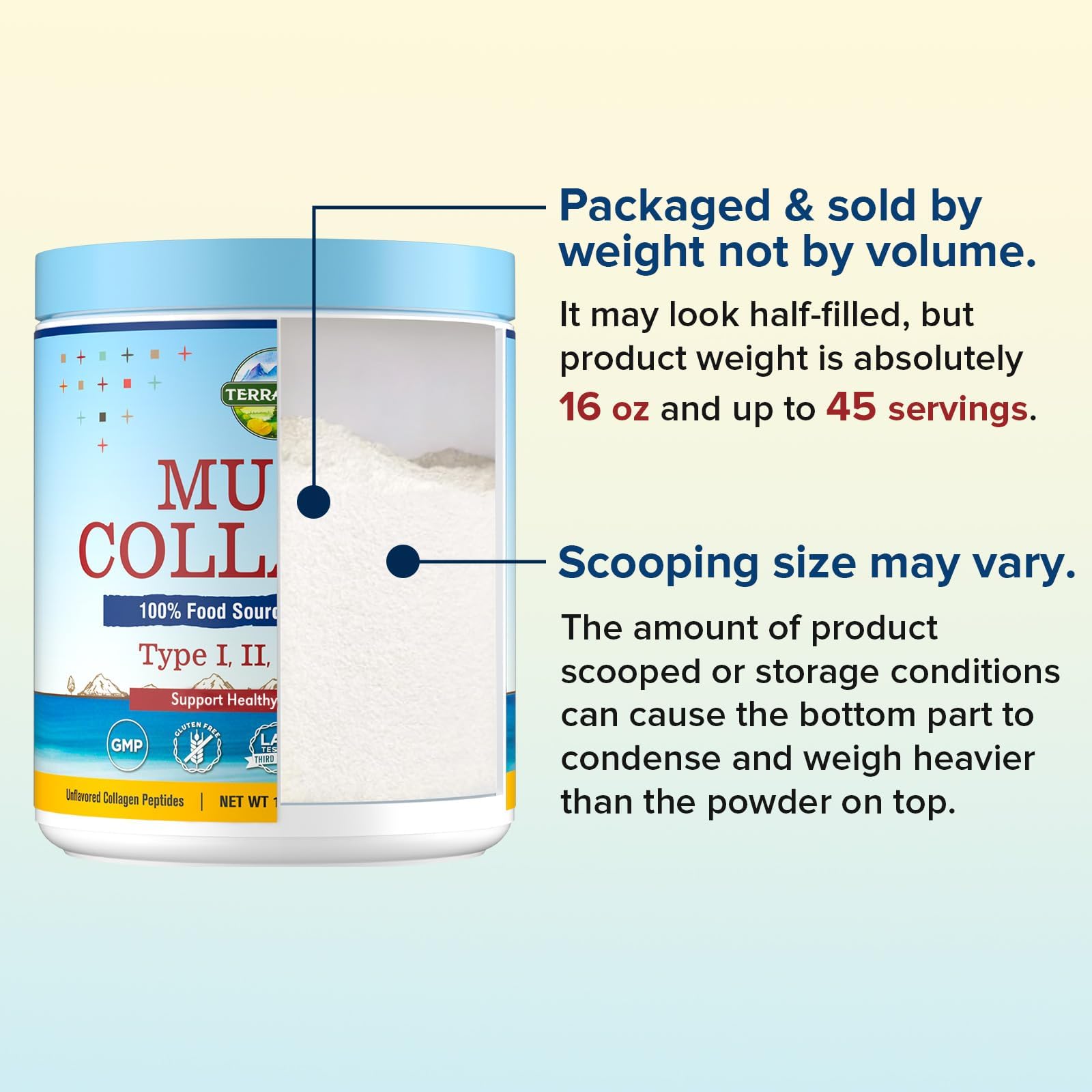 Terranics Multi Collagen Peptides Powder, Type I II III V X Hydrolyzed Collagen for Women+Men, Collagen Supplements, Fast Dissolve