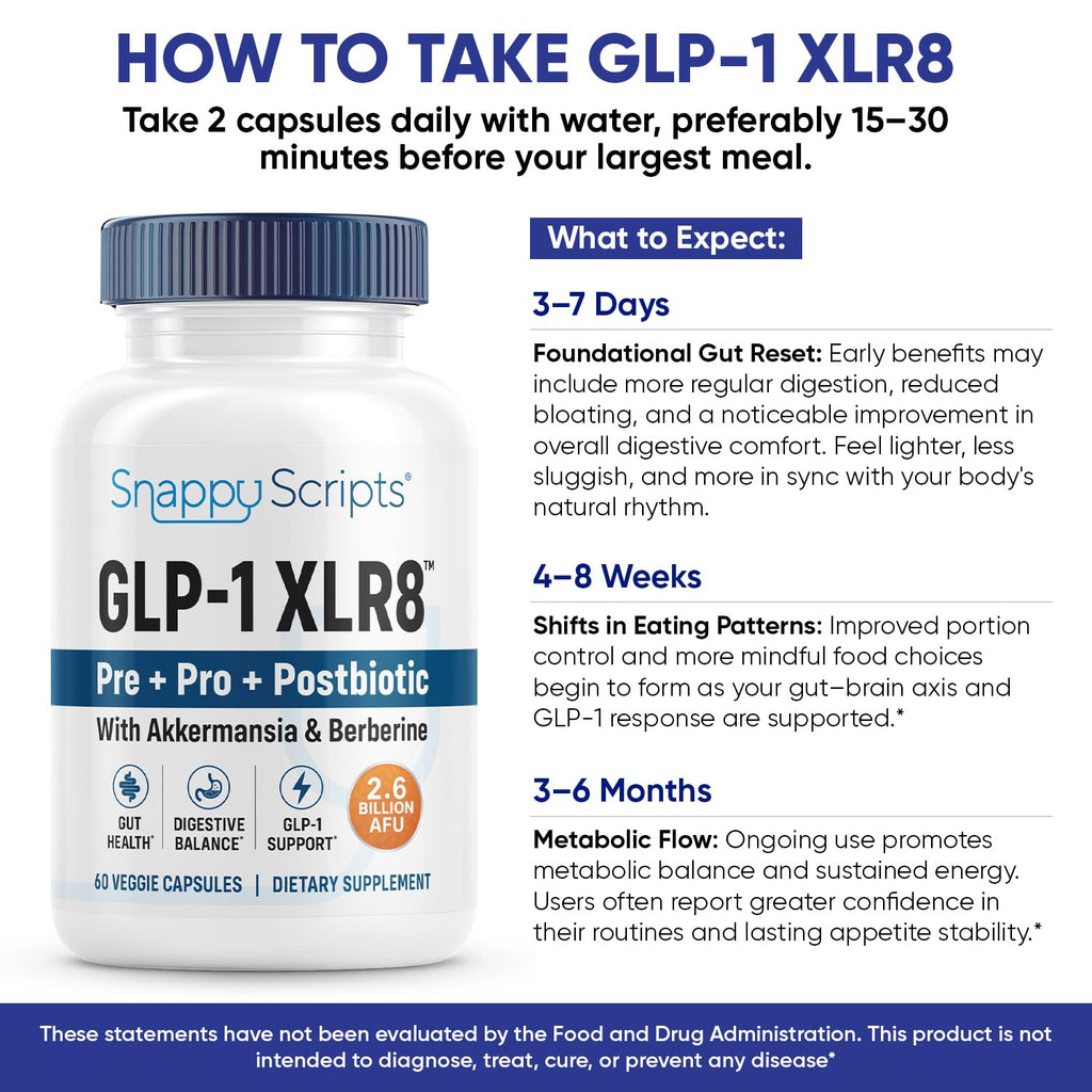 GLP-1 XLR8 Supplement for Weight Loss, Digestion, Constipation, Bloating Relief with Akkermansia 2.6 Billion AFU Live Prebiotic Probiotic Postbiotic Gut Health + Berberine for Women Men 360 Capsules Snappy Scripts Au supplements