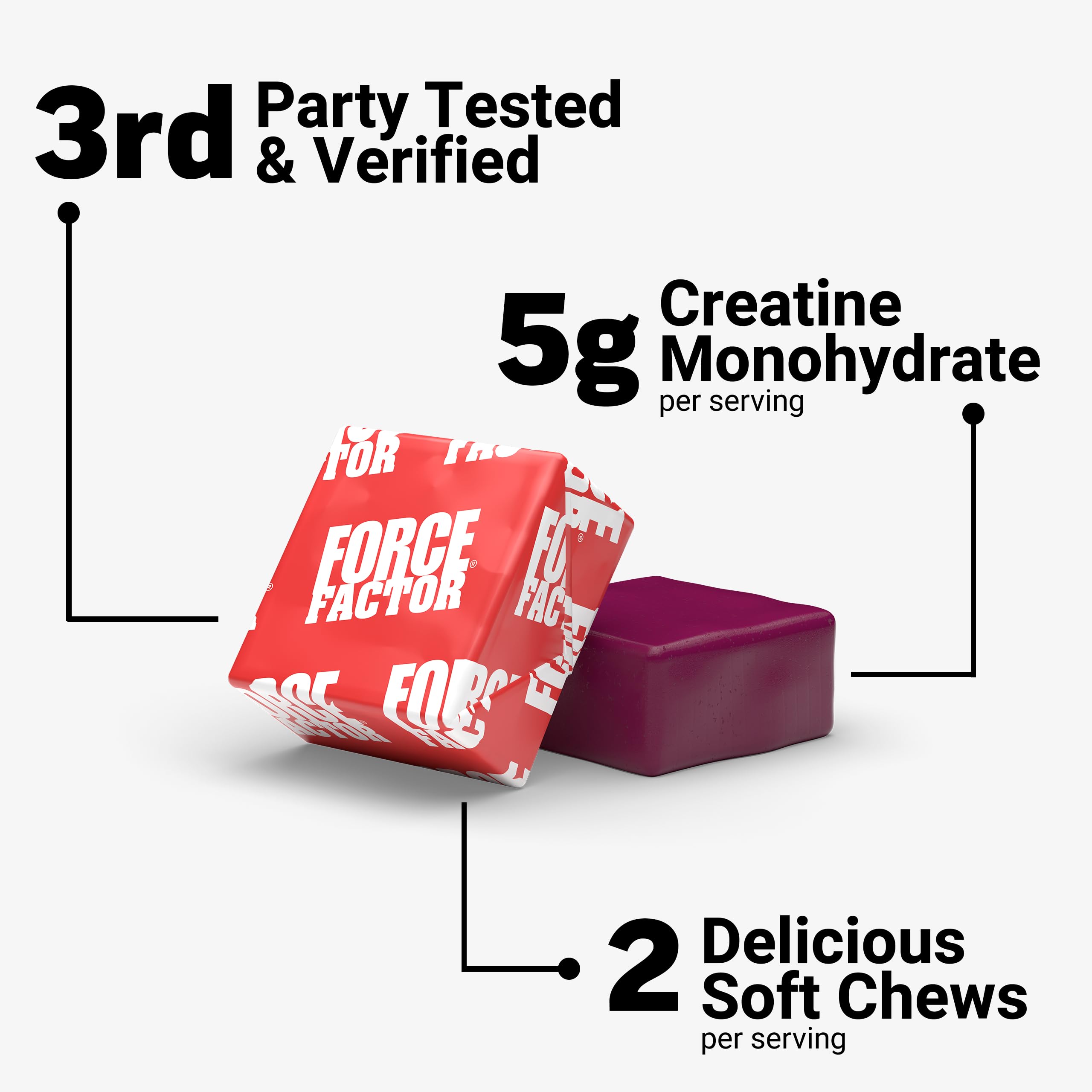 Force Factor Legendary Creatine Chews, 5g Creatine Monohydrate, Build Muscle, Improve Strength & Recovery, Support Memory & Cognitive Function, Sugar Free, Berry Blast, 60 Soft Chews Force Factor Au supplements