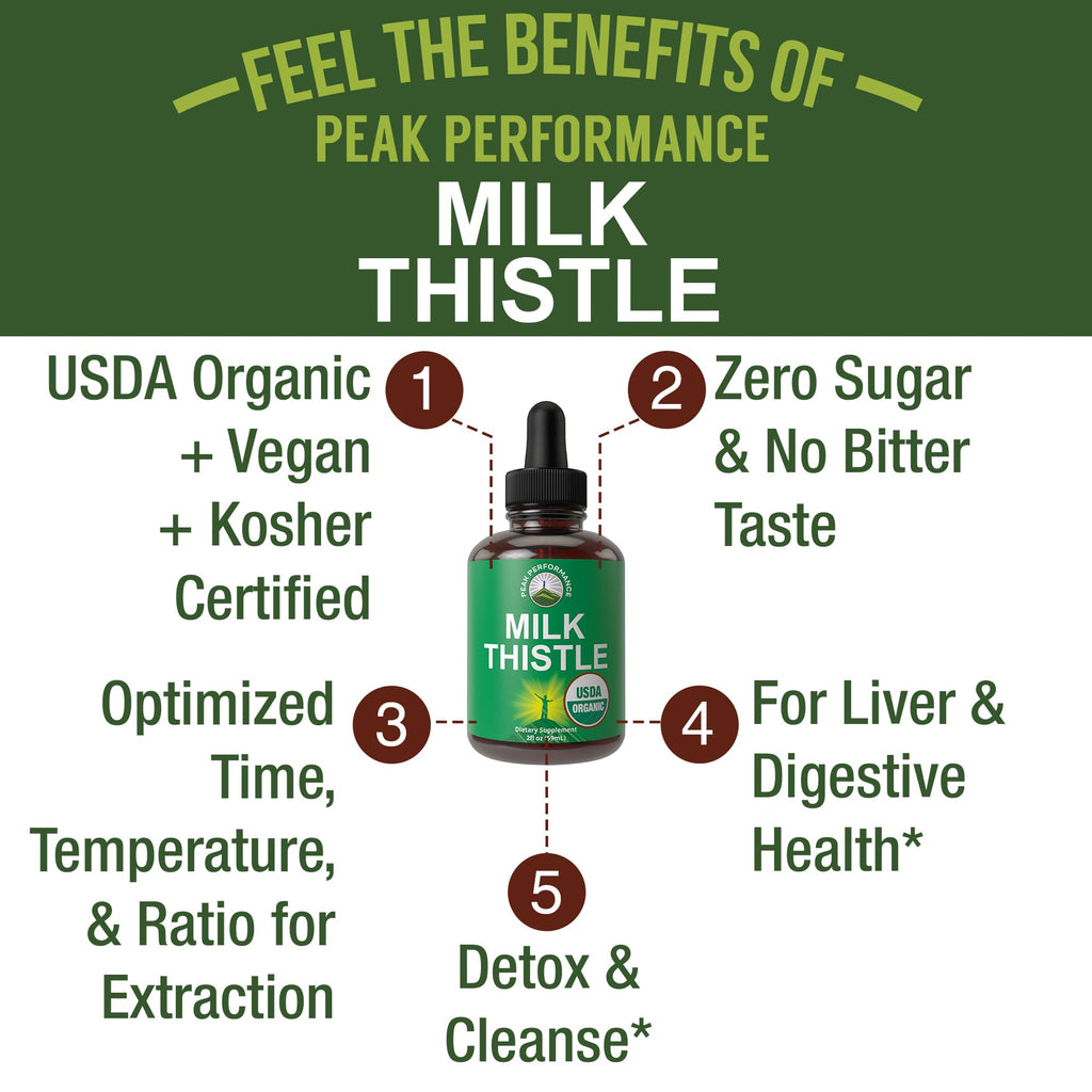 USDA Organic Milk Thistle Extract Vegan Liquid Drops. Liver Detox Herbal Supplement. Zero Sugar, Great for Digestion and A Cleanse. Pure Organic Milk Thistle Tincture Supplements for Women and Men Peak Performance Au supplements