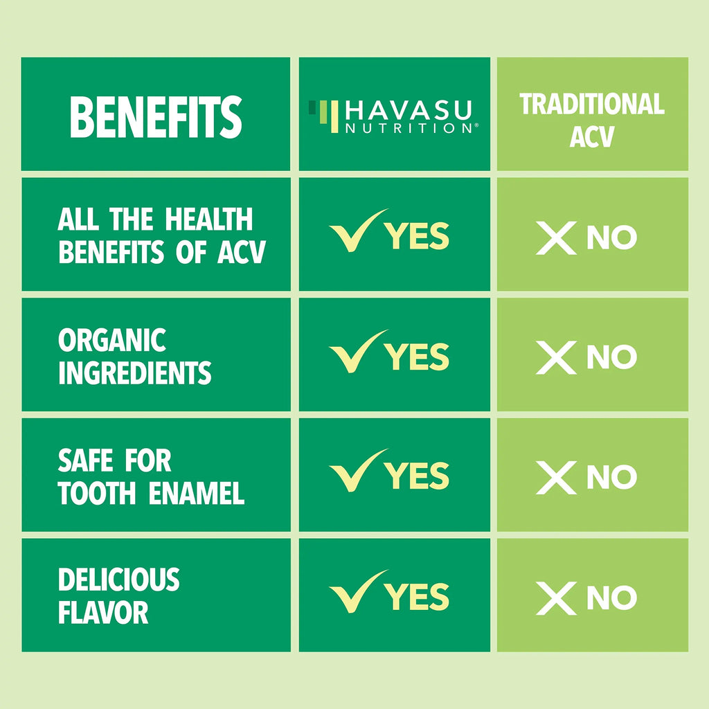 Organic Apple Cider Vinegar Gummies Detox | The Mother Enzyme | ACV Gummy HAVASU NUTRITION Au supplements