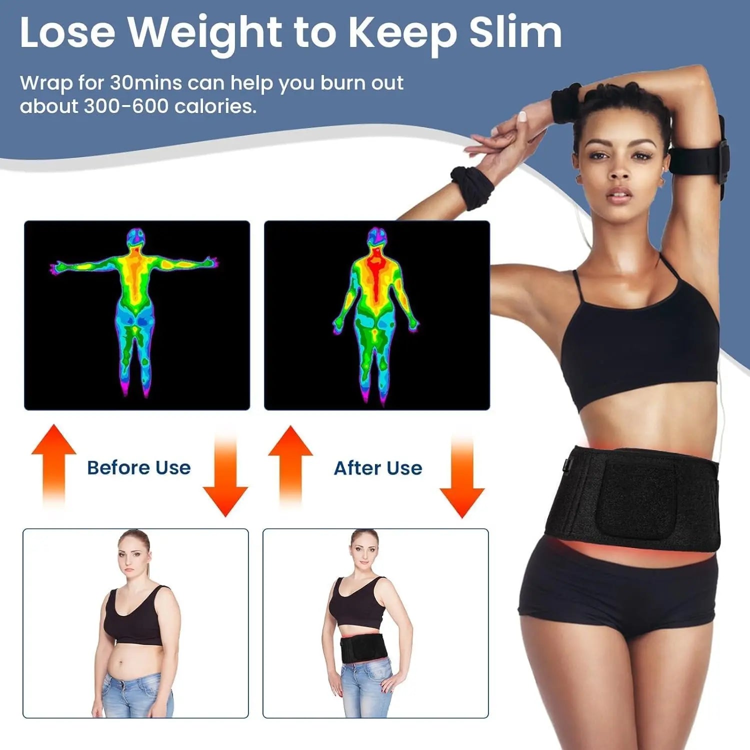 Red Light Therapy Belt - Near Infrared Light Therapy & Red Light Therapy for Body,660nm&850nm Adrxmexna Au supplements