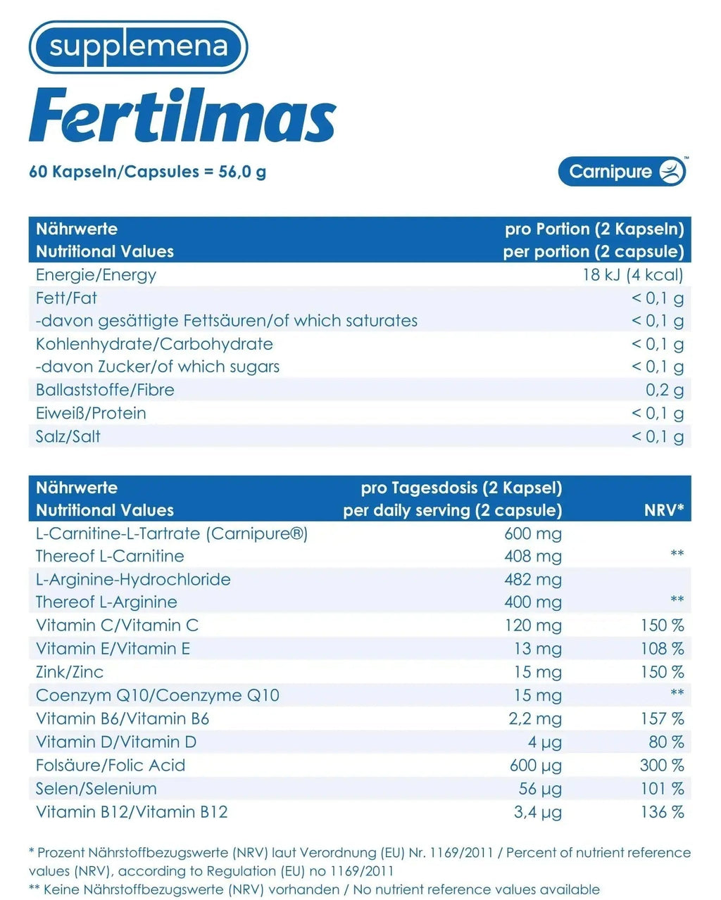Fertilmas Natural Fertility Support for Men | L-Carnitine, Zinc, Vitamin D3, and Folic Acid | Couples TTC Supplement for Reproductive Health | Supplemena Au supplements