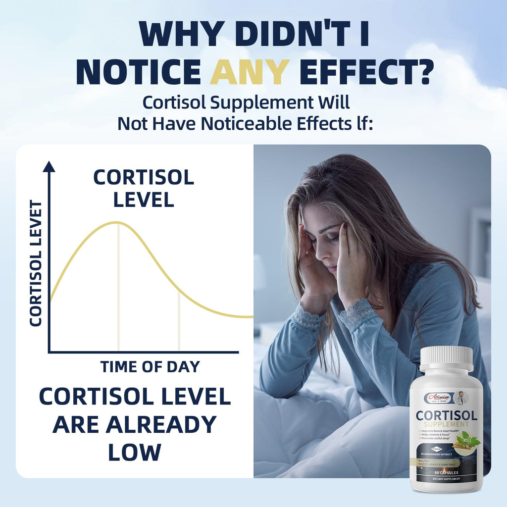 Cortisol Supplements for Women & Men,High Cortisol Reducer, Manager, Detox, Lower and Control,with Magnesium, Ashwagandha,Rhodiola, L-Theanine for Mood,Focus,Sleep Alliwise Au supplements