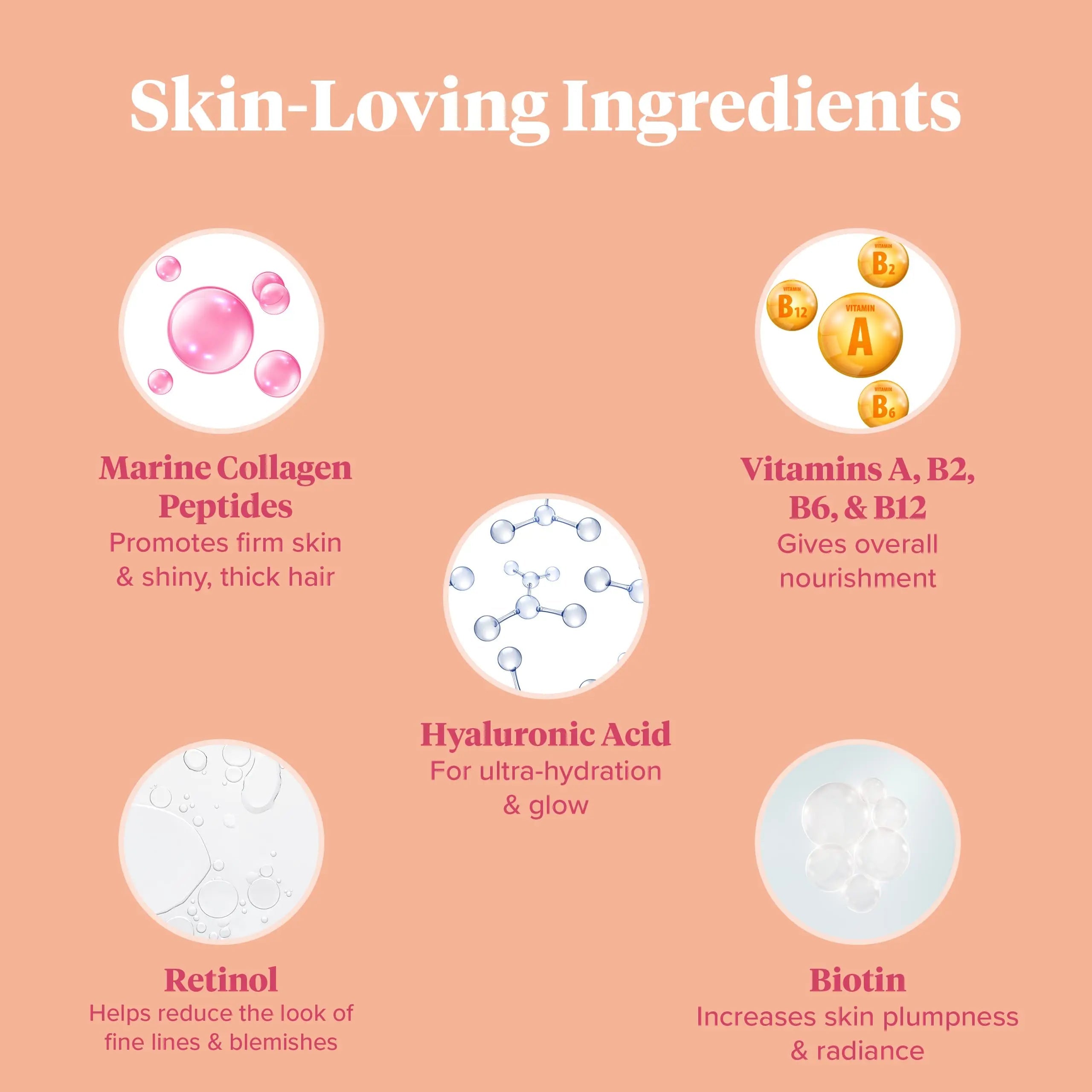 Gloh. Marine Collagen Powder for Women - Peach Flavor Collagen Supplements for Women with Hyaluronic Acid, Vitamin A, B2, B6 Gloh. Au supplements