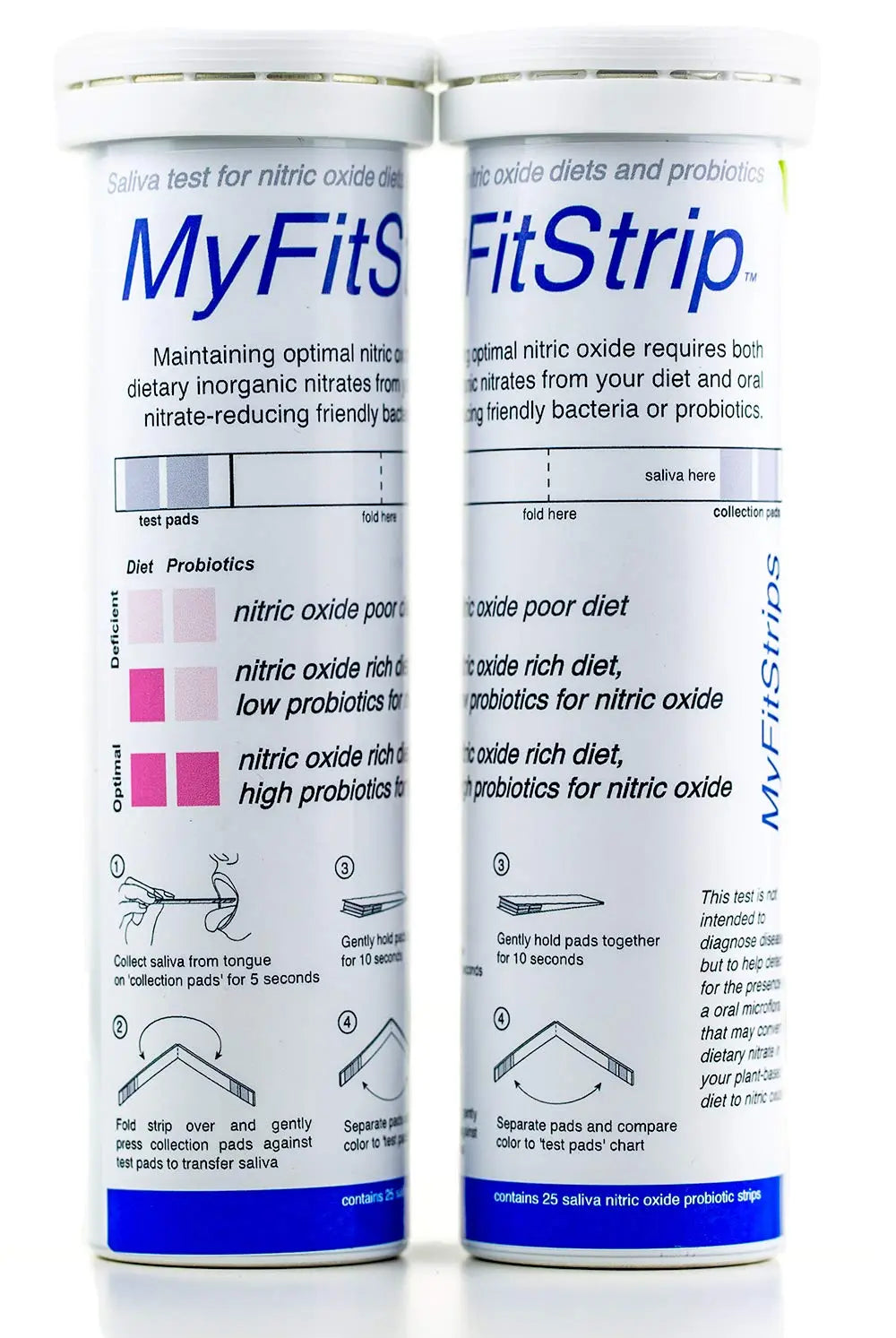 Nitric Oxide Test Strip - Track Both Prebiotic Nitrate and Biomarker for Nitric Oxide MyFitStrip Au supplements