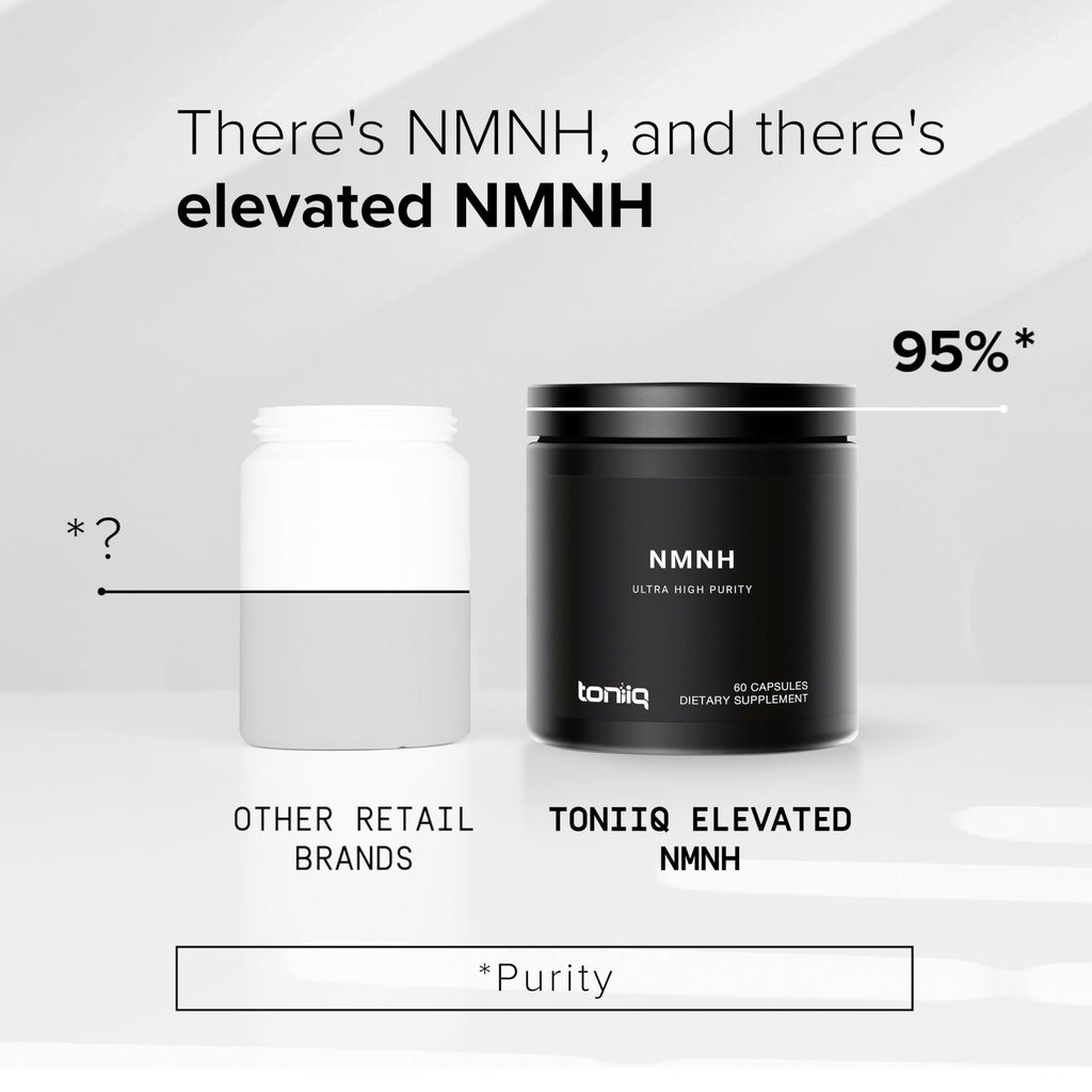 Toniiq NMNH Supplement – Clinically Studied UthPeak™ – 95% Highly Purified & Third-Party Tested for NAD+ & Healthy Aging Support Toniiq Au supplements