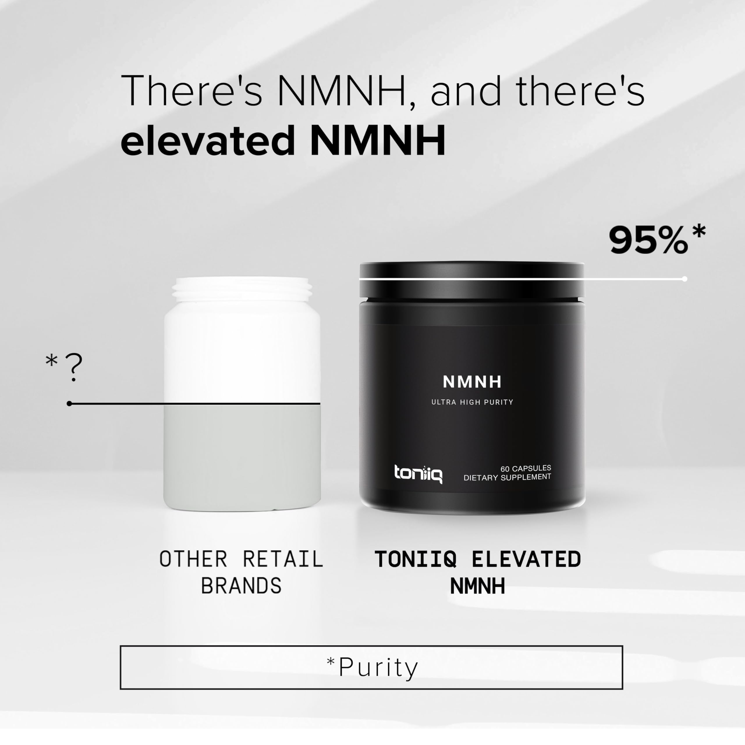 Toniiq NMNH Supplement – Clinically Studied UthPeak™ – 95% Highly Purified & Third-Party Tested for NAD+ & Healthy Aging Support Toniiq Au supplements