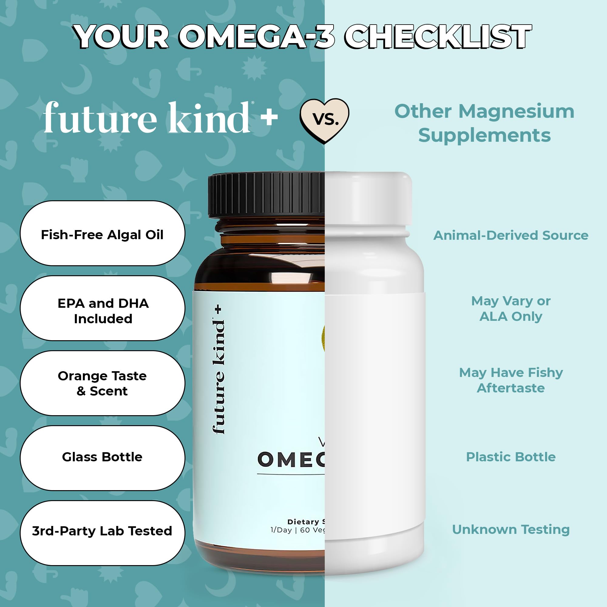 Future Kind Omega-3 Supplement for Clarity, Memory, and Mobility Comfort, 2 Months Supply of Citrus-Scented Softgels with EPA and DHA, Vegan Omega-3 Supplement from Algae, Carrageenan Free, 60 Count Future Kind Au supplements