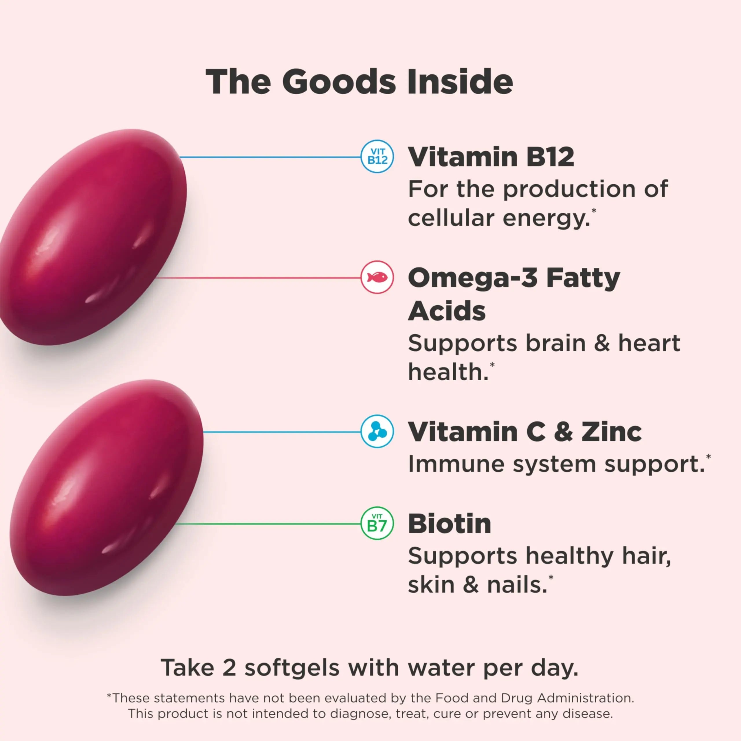 OLLY Ultra Women's Multi Softgels, Overall Health and Immune Support, Omega-3s, Iron, Vitamins A, D, C, E, B12, Daily Multivitamin, 30 Day Supply - 60 Count OLLY Au supplements