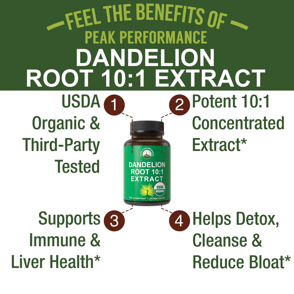 USDA Organic Dandelion Root Extract Supplement - 10x More Potent Than Raw Root. Standardized and Concentrated Vegan Dandelion Root Capsules for Women and Men. Supports Detox, Immune, Liver, Gut Health Peak Performance Au supplements