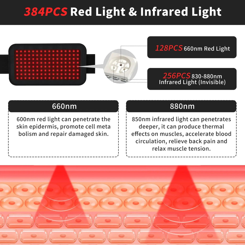 Red Light Therapy Belt, Infrared Light Therapy Wrap, 384PCS Red Light &Infrared Light HaSoCare Au supplements