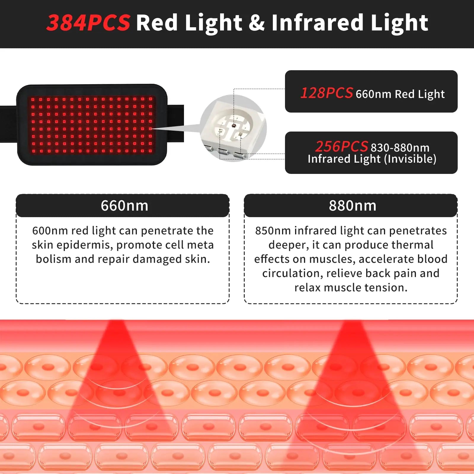 Red Light Therapy Belt, Infrared Light Therapy Wrap, 384PCS Red Light &Infrared Light HaSoCare Au supplements