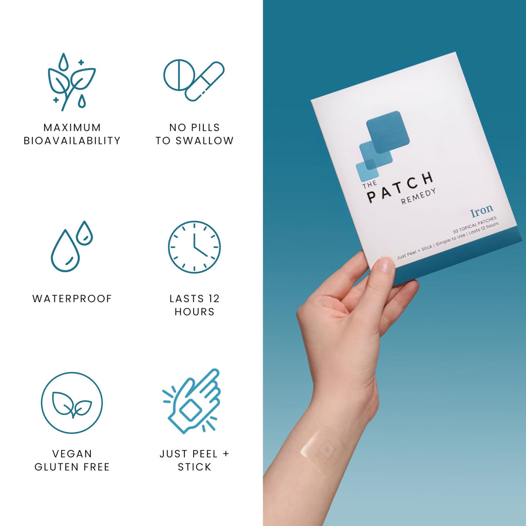 The Patch Remedy Period Patch & Iron Patches Kit - 30 PMS Menstrual Patches for Women with Vitex Chasteberry, Magnesium, Evening Primrose Oil, Dong Quai Extract, Curcumin, Vitamin B6 & E, Iron The Patch Remedy Au supplements