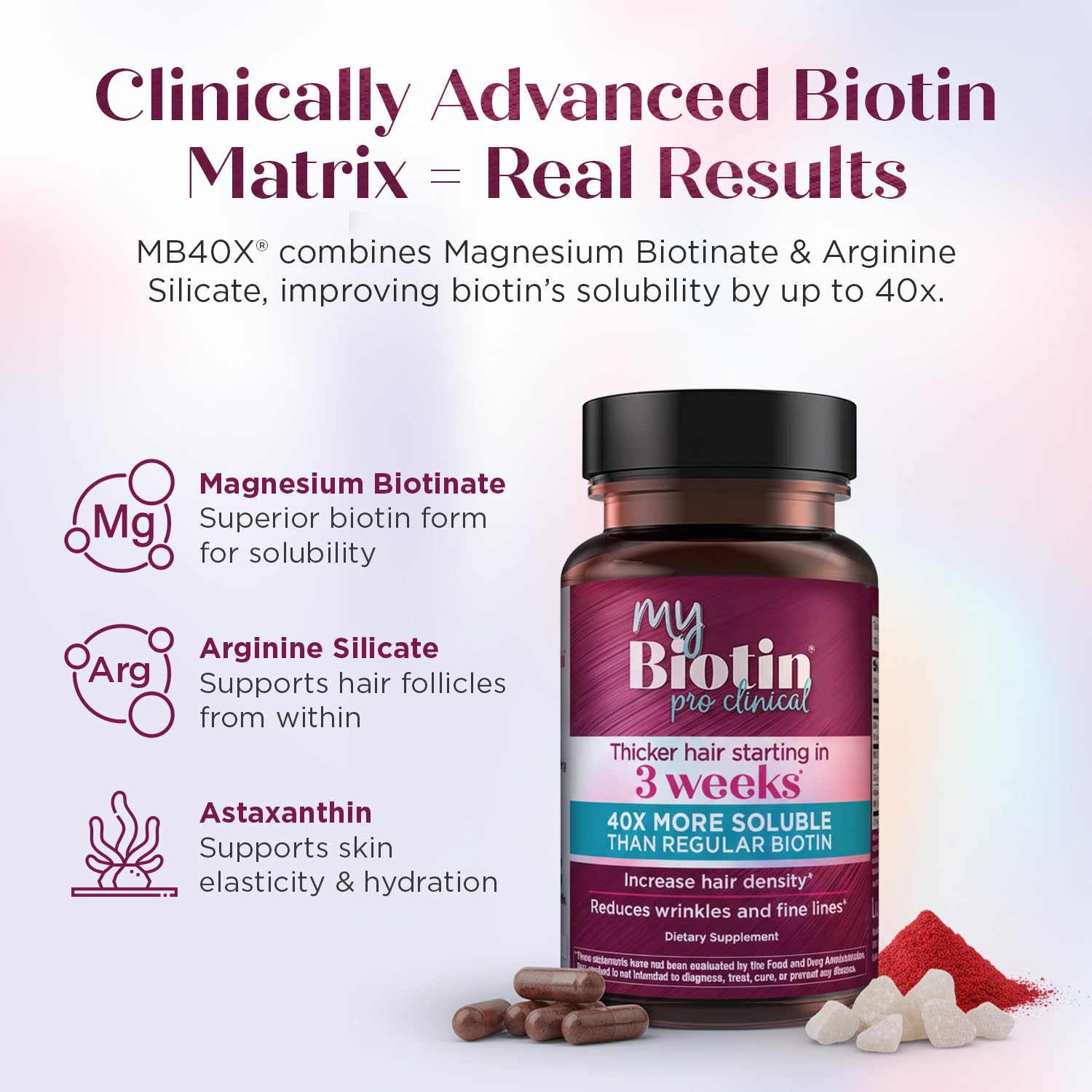 Purity Products MyBiotin ProClinical – Thicker Hair Starting in 3 Weeks & Fights Wrinkles - MB40X Patented Biotin Vitamin B7 Matrix w/Astaxanthin