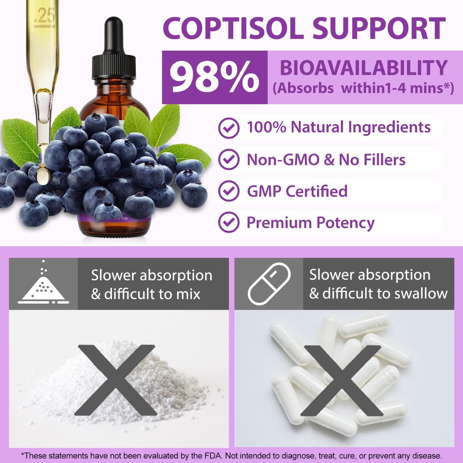 Cortisol Supplement Liquid Drops, Cortisol Supplements for Women & Men, 10 in 1 Cortisol Detox Manager Reducer with Magnesium, Ashwagandha, L-theanine, Hormone Balanced, Sleep Support - 2.02 fl.oz XCTTDXEH Au supplements