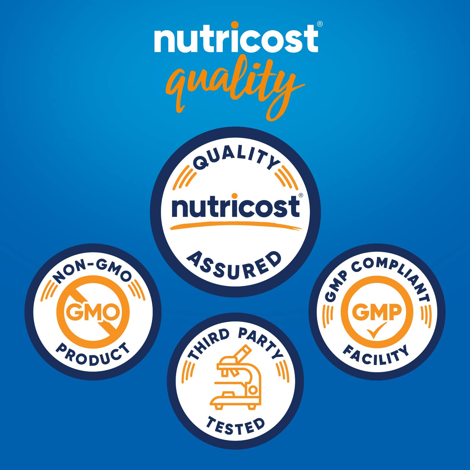 Nutricost Electrolytes Complex, Variety Pack Flavored, 40 Stickpacks - Advanced Hydration Complex
