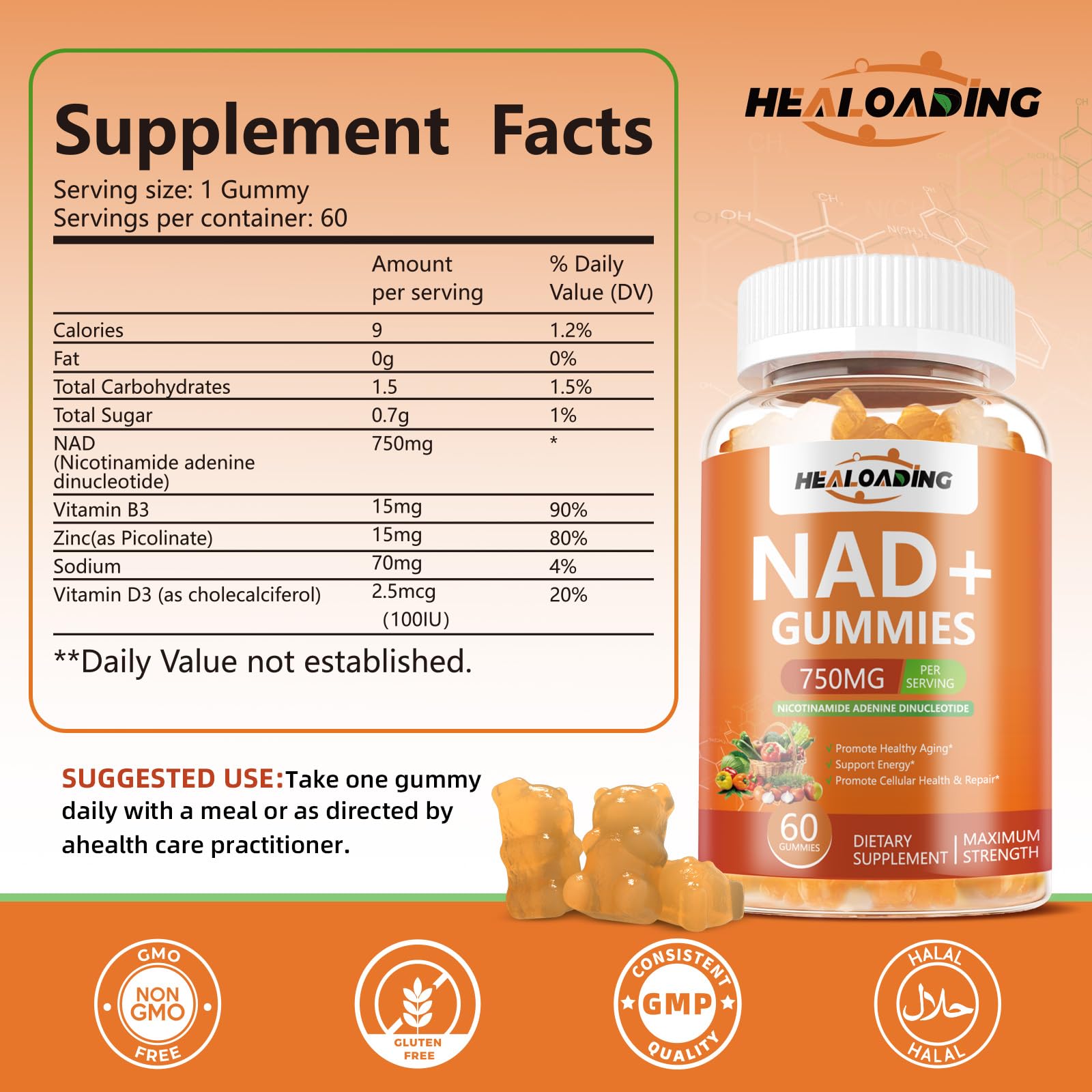 NAD+ Gummies NAD Resveratrol Supplement : NAD Supplements for Women Aging Defense Absorption Than Nicotinamide Riboside Boost Vitamin B3 D3 Sodium Zinc Support Cellular Health Energy and DNA Repair HEALOADING Au supplements