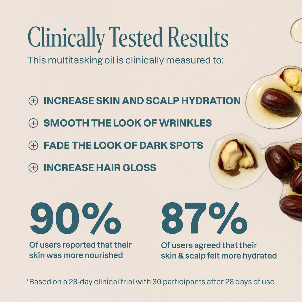 Cliganic Organic Jojoba Oil, 100% Pure (4oz) | Moisturizing for Face, Hair, Skin & Nails