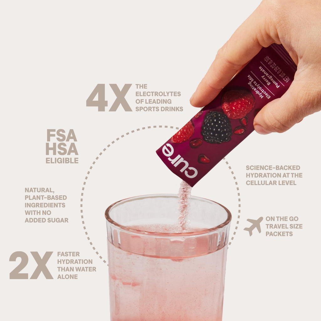 Cure Hydration | Plant-Based Electrolyte Drink Mix | No Added Sugar | FSA-HSA | Dehydration Relief Powder Made with Coconut Water | Non-GMO | Vegan