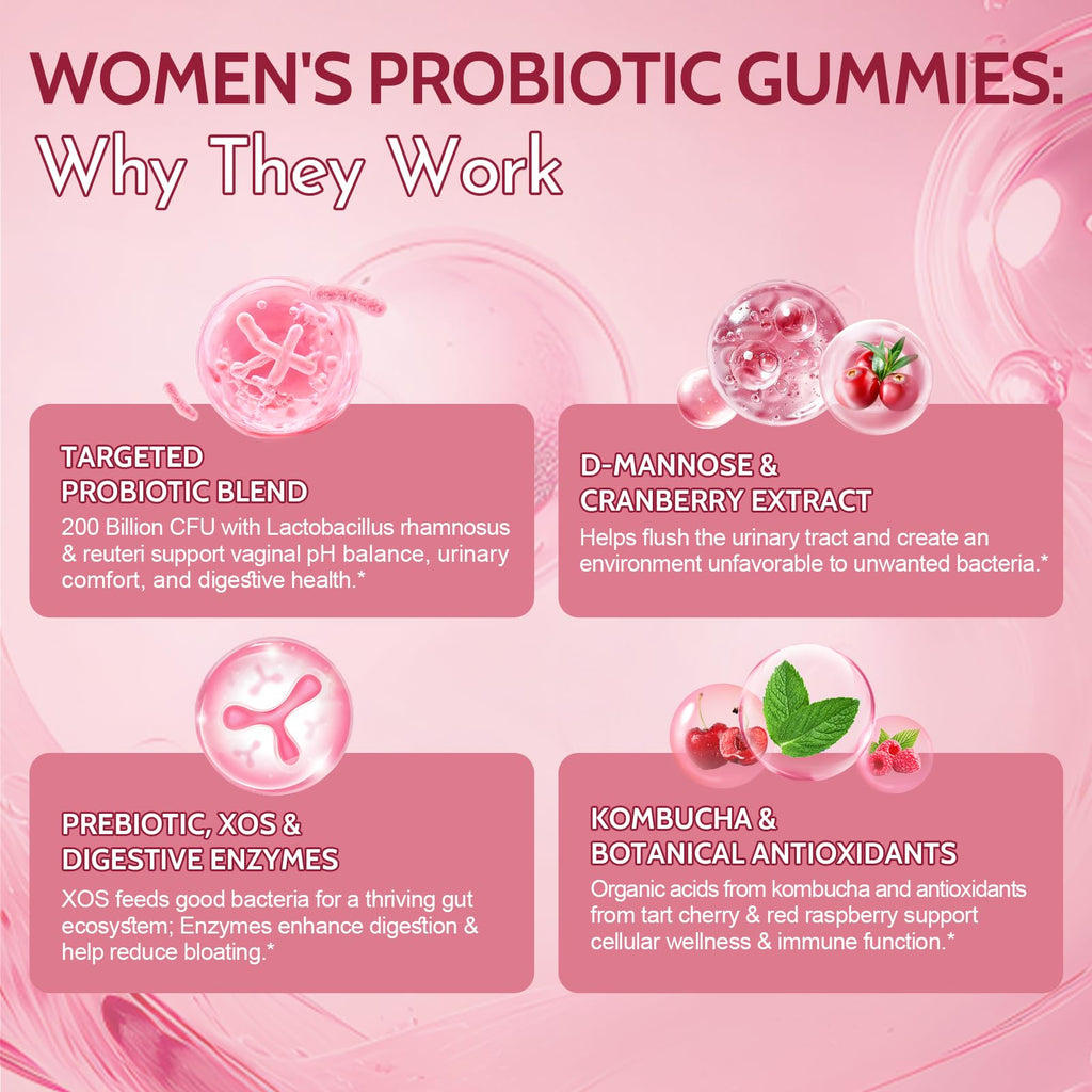 Femmetra 18-in-1 Probiotics for Women with Prebiotics - 200 Billion CFU with Digestive Enzyme, Cranberry, Kombucha - Sugar-Free Vaginal Gummies,