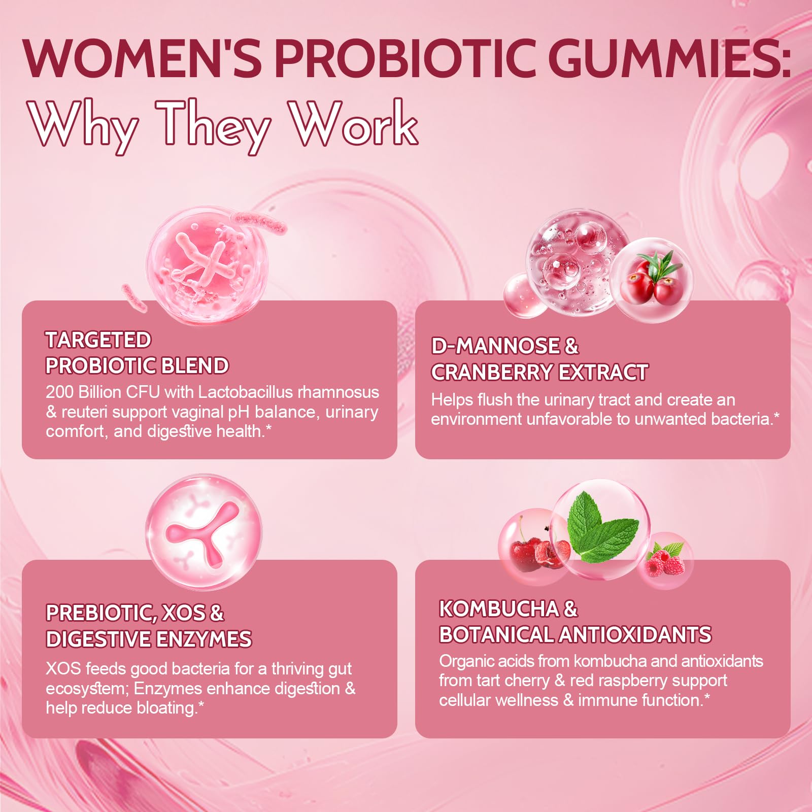 Femmetra 18-in-1 Probiotics for Women with Prebiotics - 200 Billion CFU with Digestive Enzyme, Cranberry, Kombucha - Sugar-Free Vaginal Gummies,