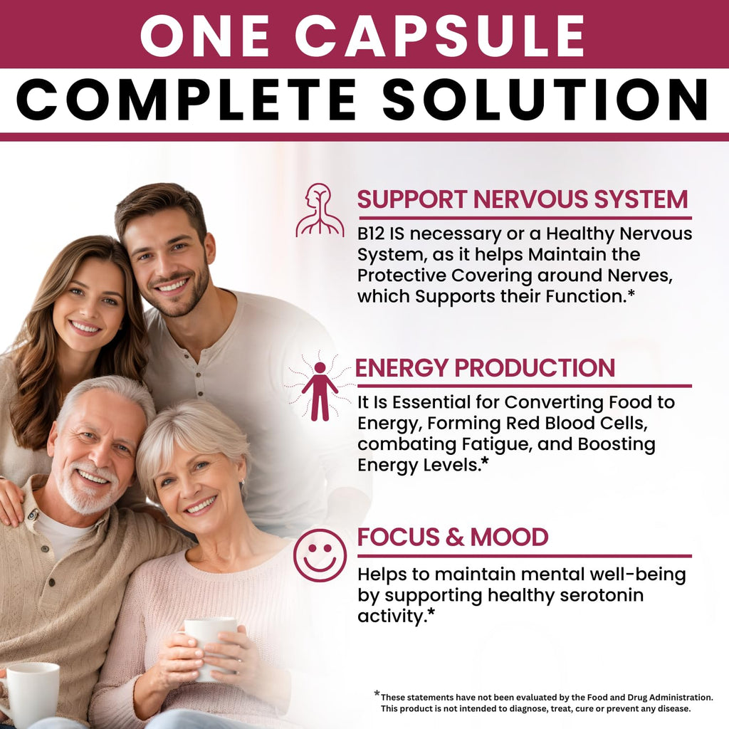 B12 with Hyaluronic Acid, Collagen and Folate – 25000 mcg B12 Complex | Maximize Absorption & Energy | Gluten Free USA Made, B1, B2, B3, B6, B7, B12 vitamins 5000 mcg