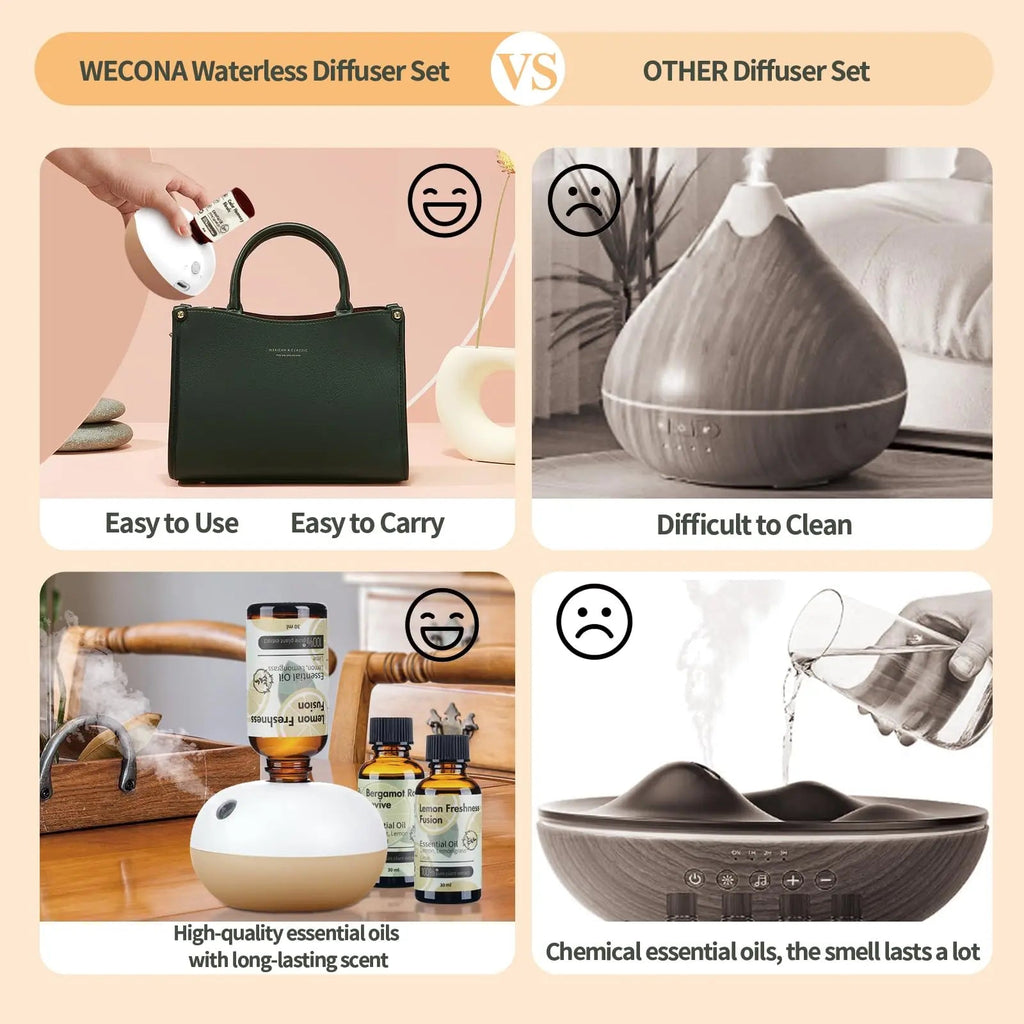 Waterless Essential Oil Diffuser - Use a USB-c Plug-in Essential Oils Diffuser - 2 Mist Modes WECONA Au supplements