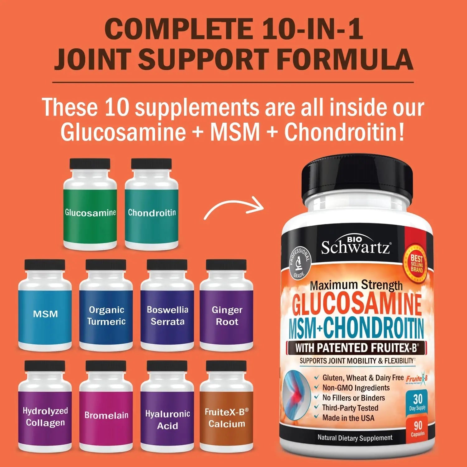 Glucosamine Chondroitin MSM 2110mg - Joint Support Supplement with Turmeric BioSchwartz Au supplements